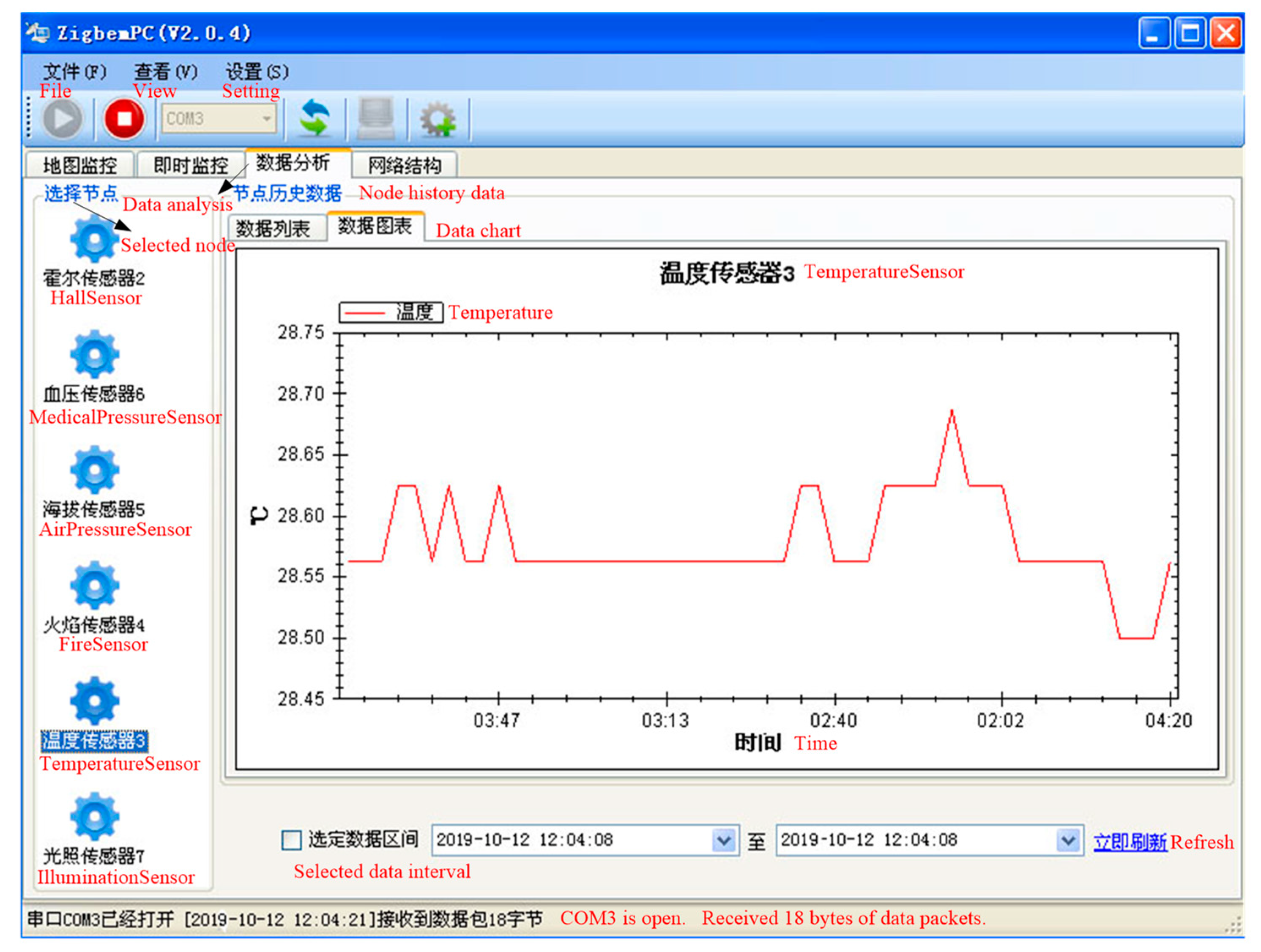 Sensors 19 04704 g008 Sensors 19 04704 g008