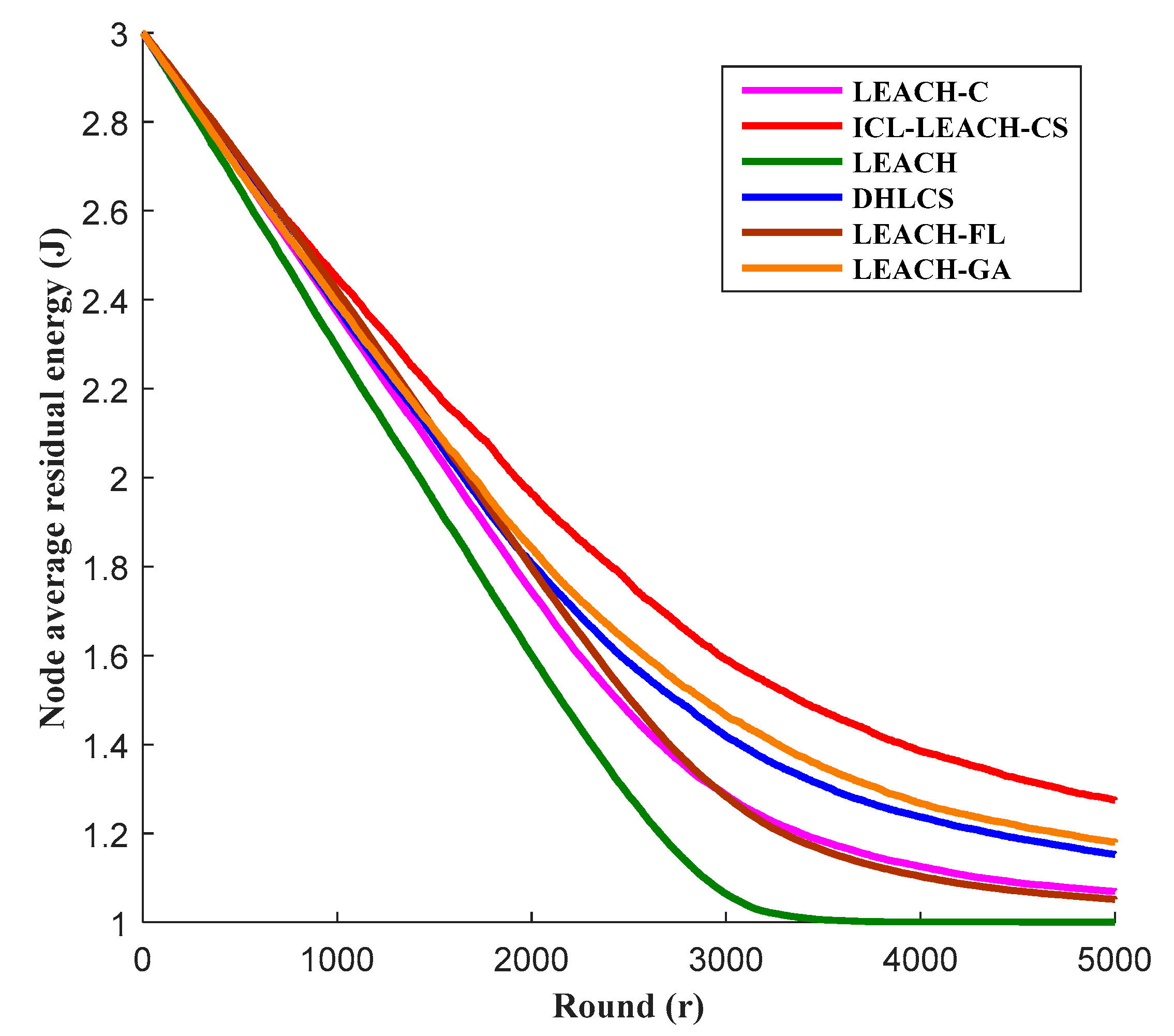 Sensors 19 04704 g011 Sensors 19 04704 g011