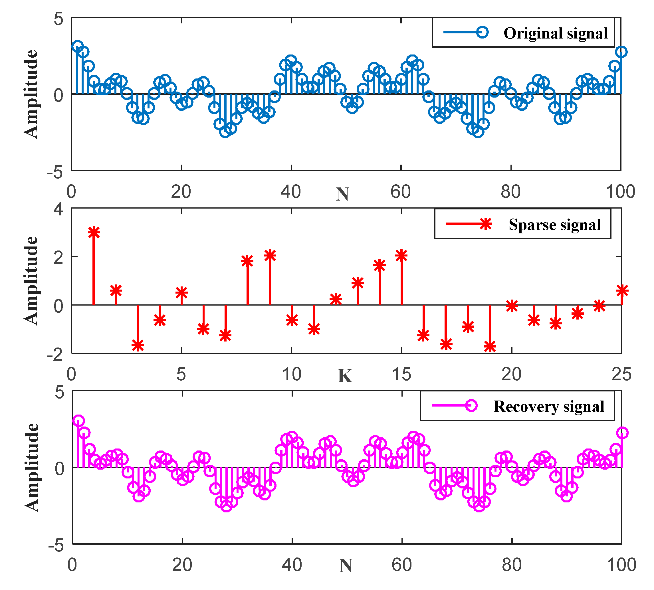 Sensors 19 04704 g012 Sensors 19 04704 g012