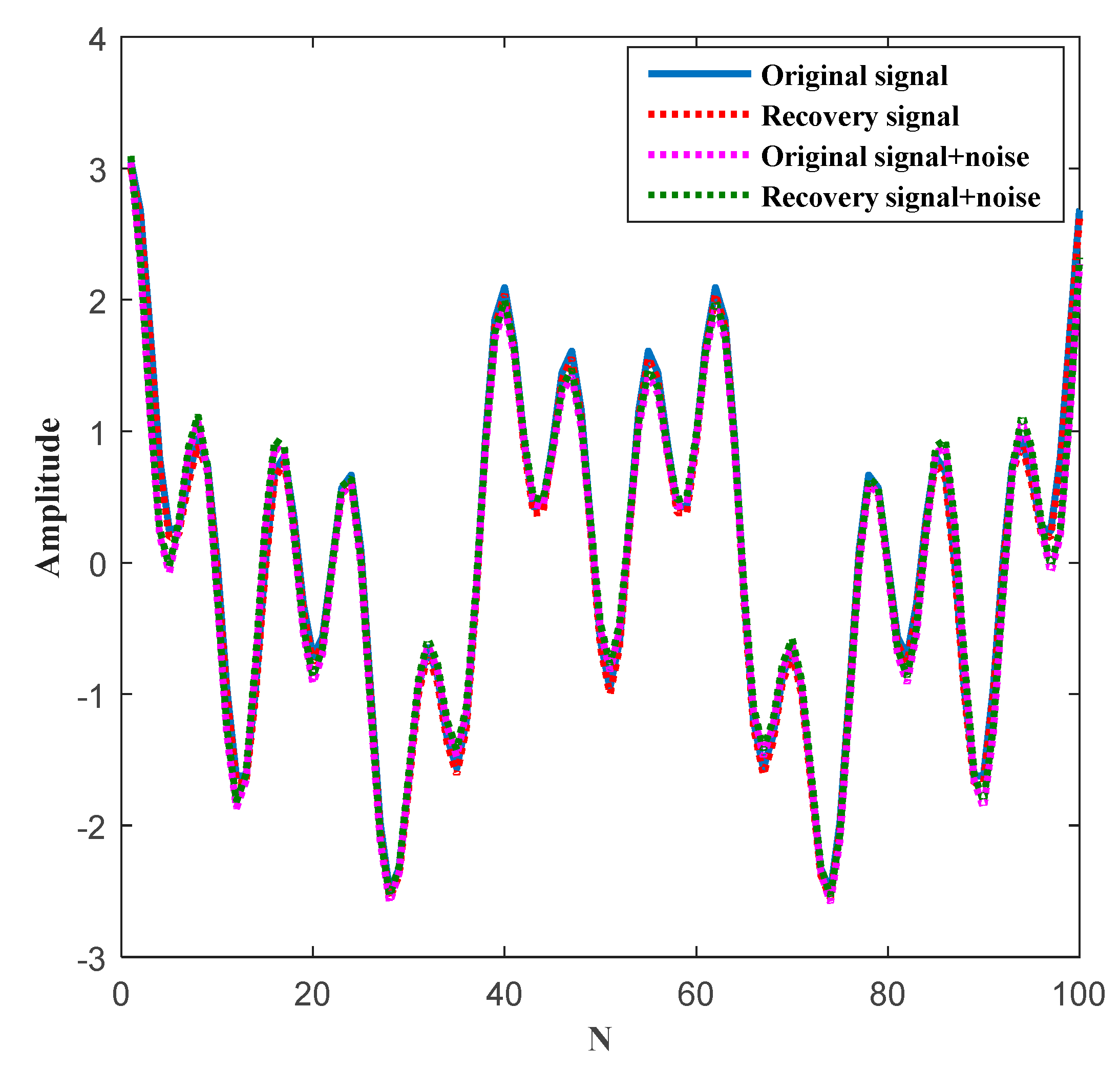 Sensors 19 04704 g013 Sensors 19 04704 g013