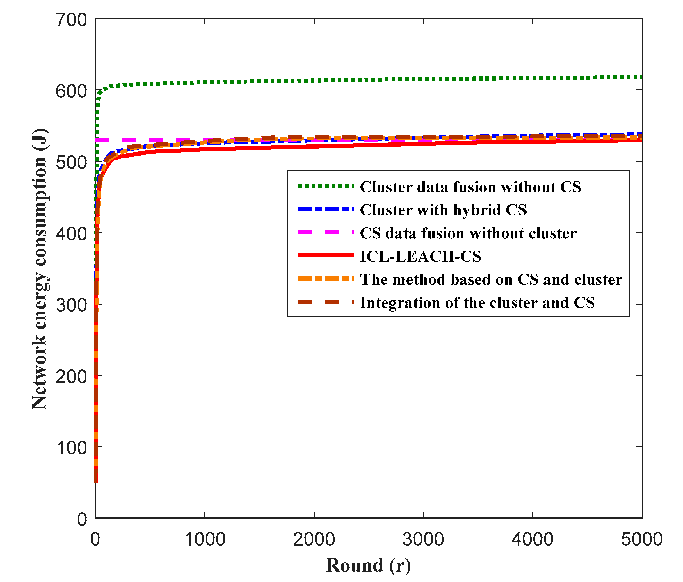 Sensors 19 04704 g014 Sensors 19 04704 g014