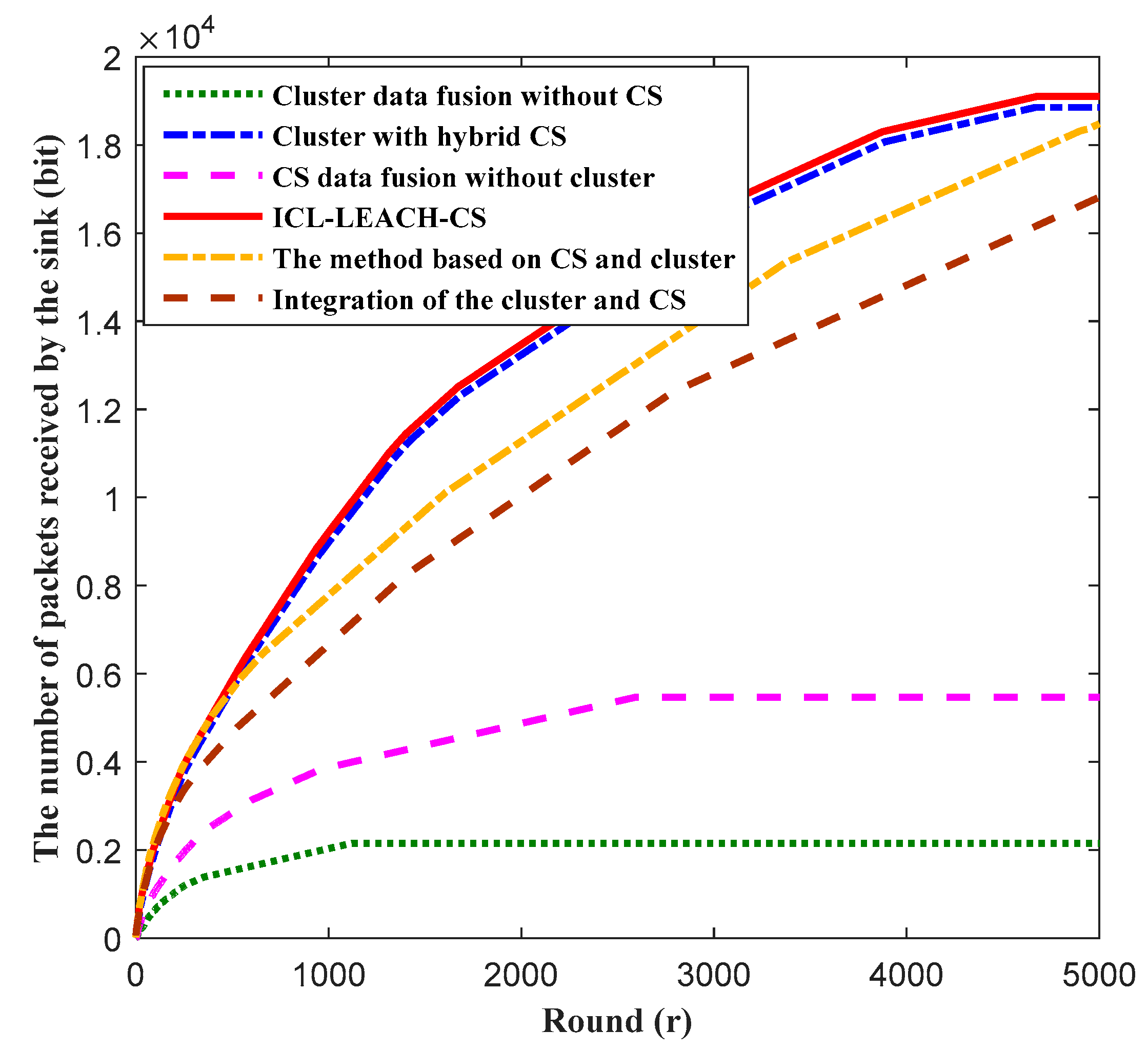 Sensors 19 04704 g015 Sensors 19 04704 g015