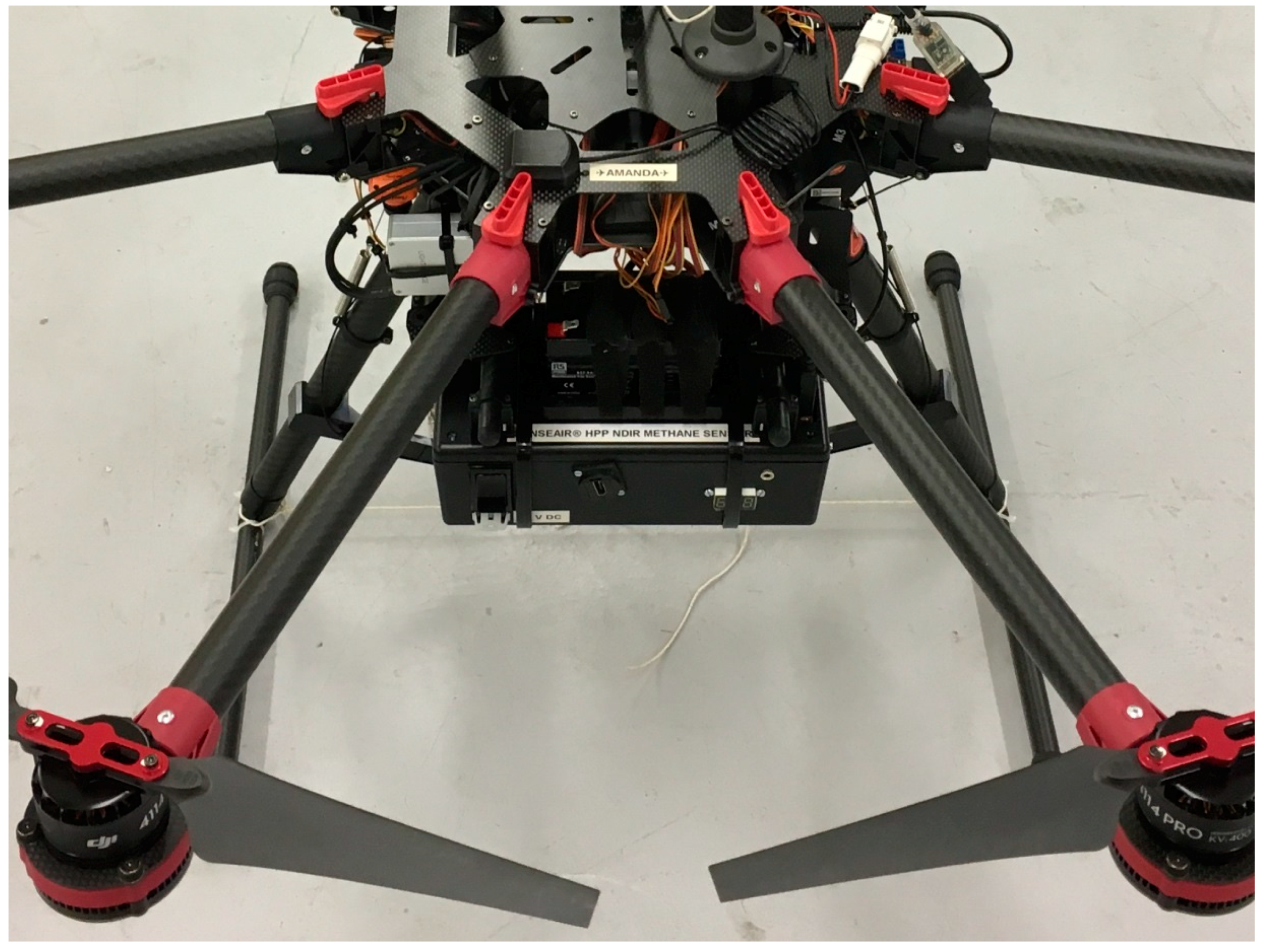 Sensors 19 04705 g002