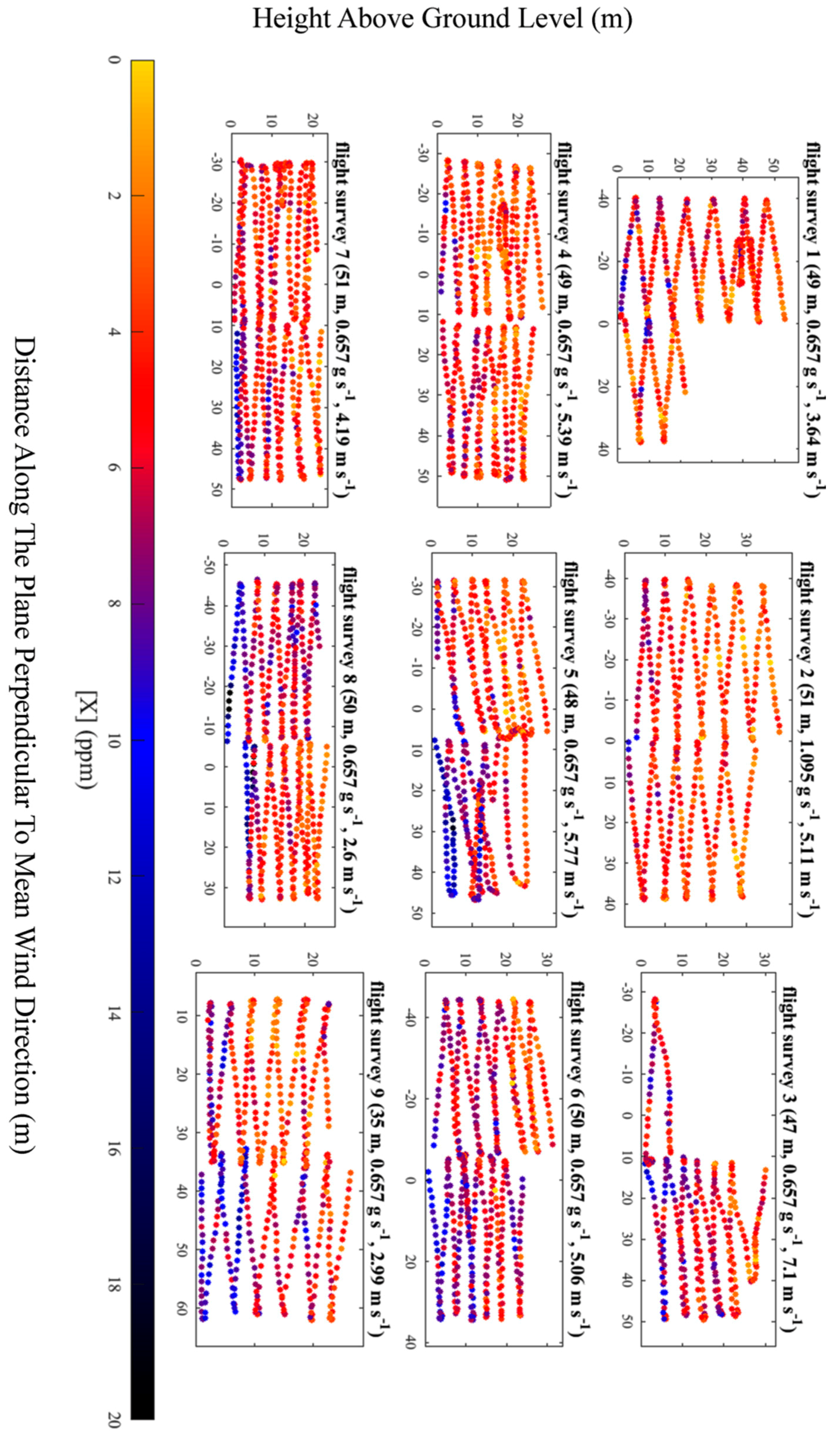 Sensors 19 04705 g006