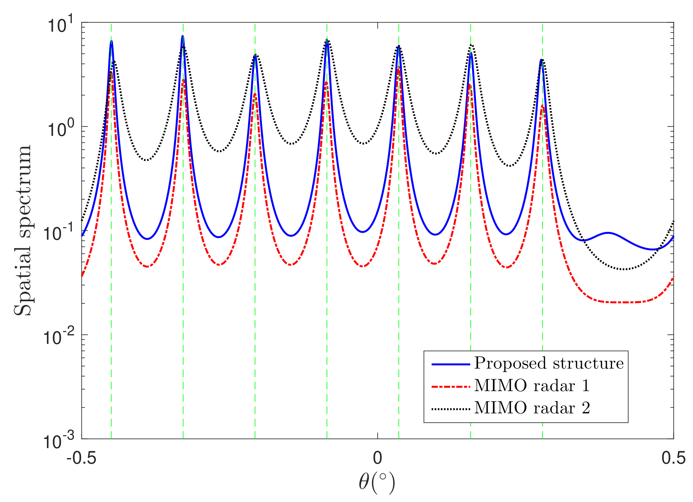Sensors 19 04706 g002 Sensors 19 04706 g002