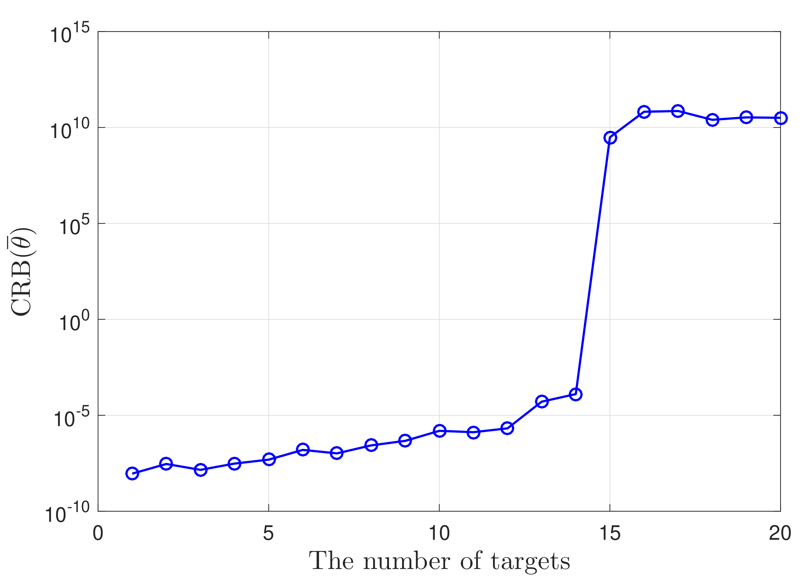 Sensors 19 04706 g004 Sensors 19 04706 g004