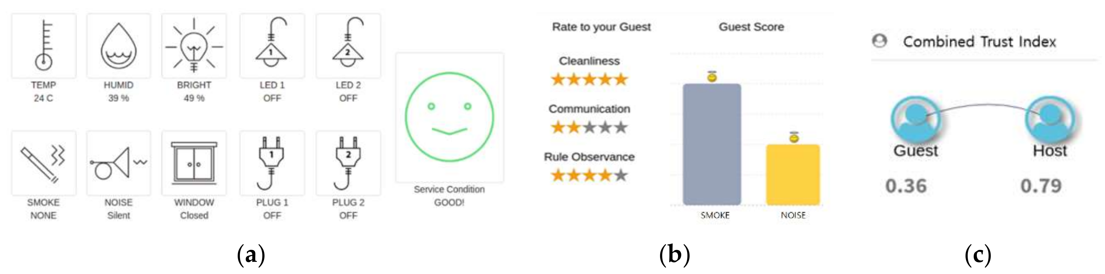 Sensors 19 04707 g010