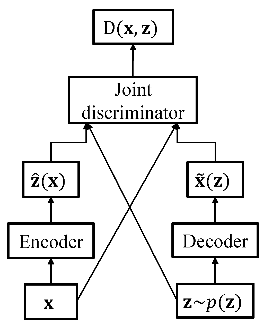 Sensors 19 04709 g002