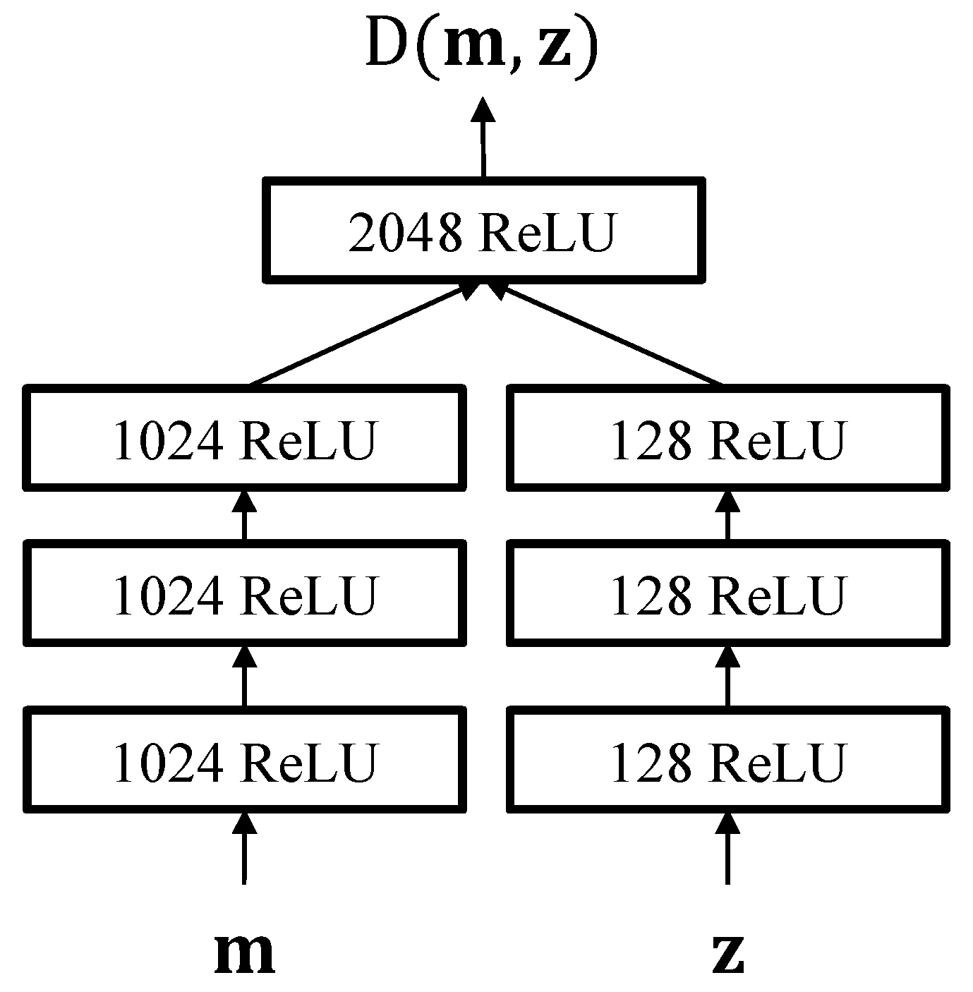 Sensors 19 04709 g005