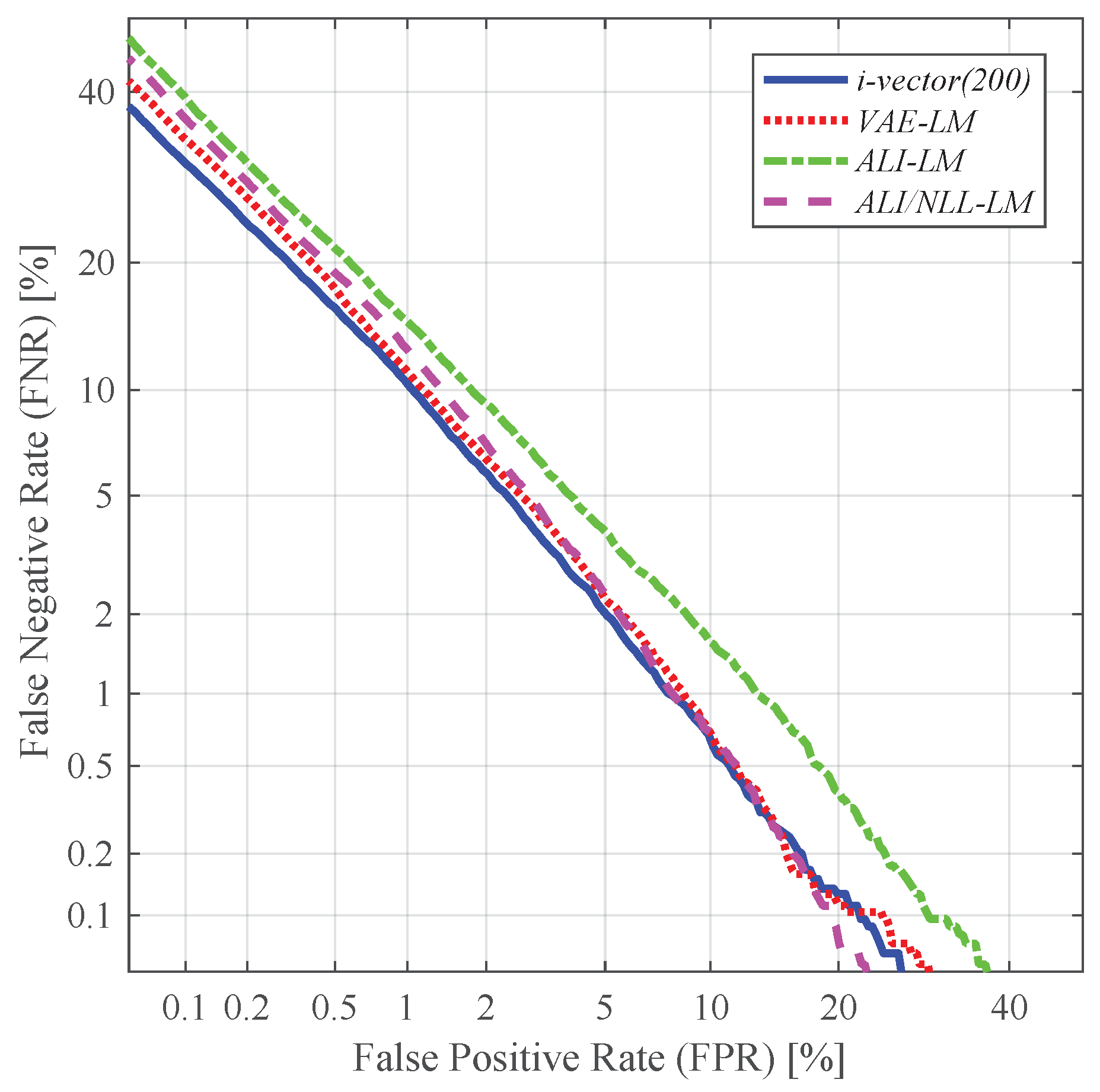 Sensors 19 04709 g007