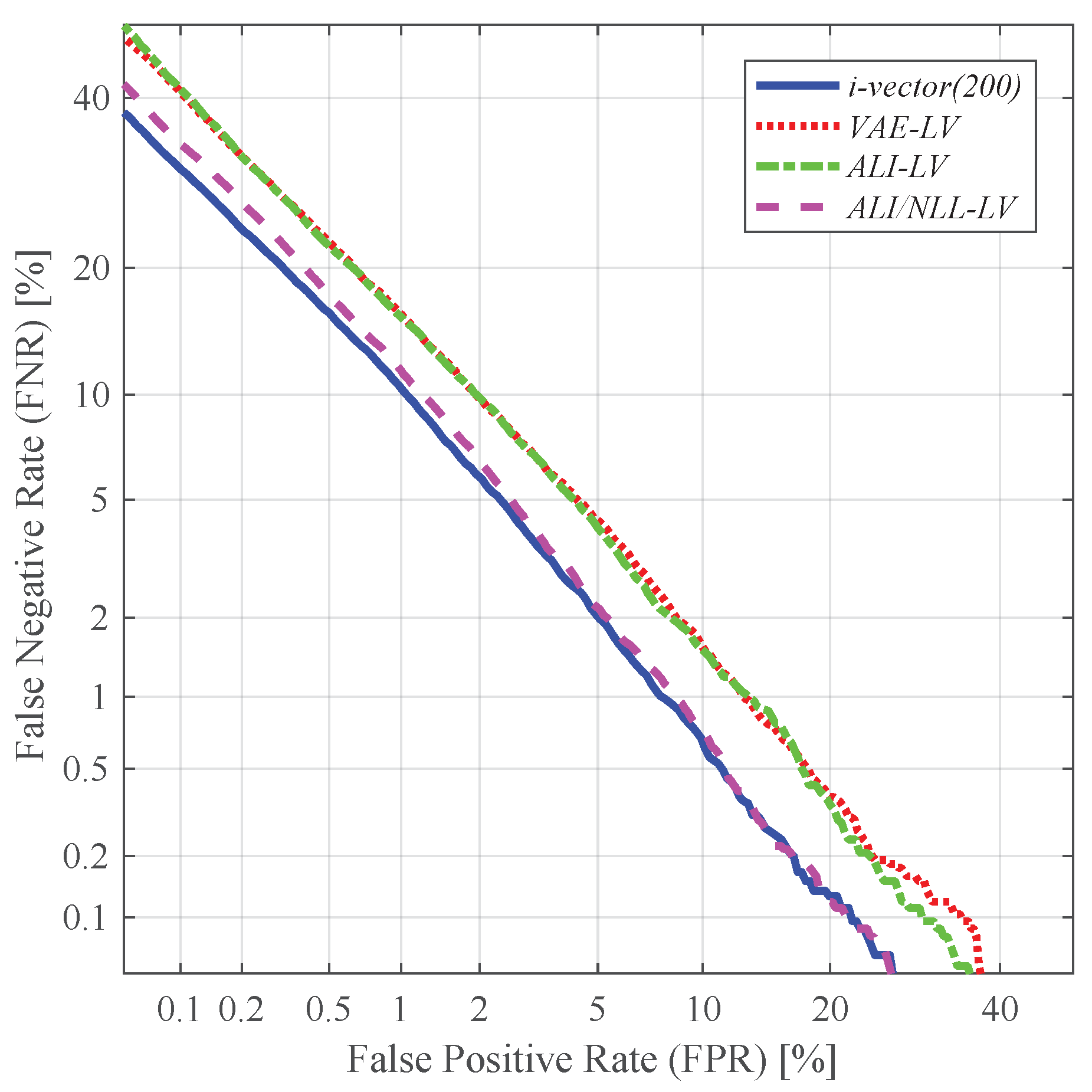 Sensors 19 04709 g008