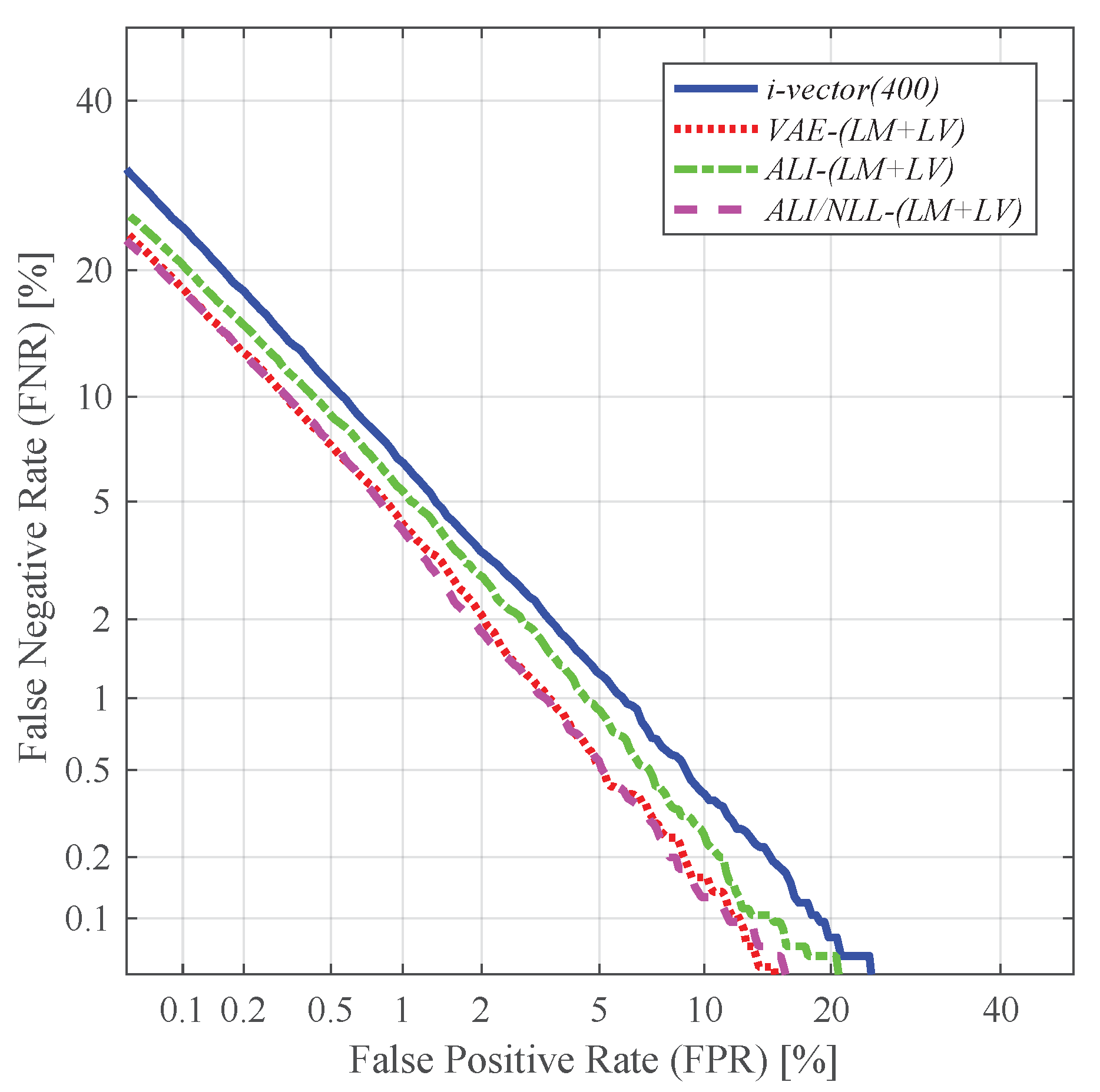 Sensors 19 04709 g009