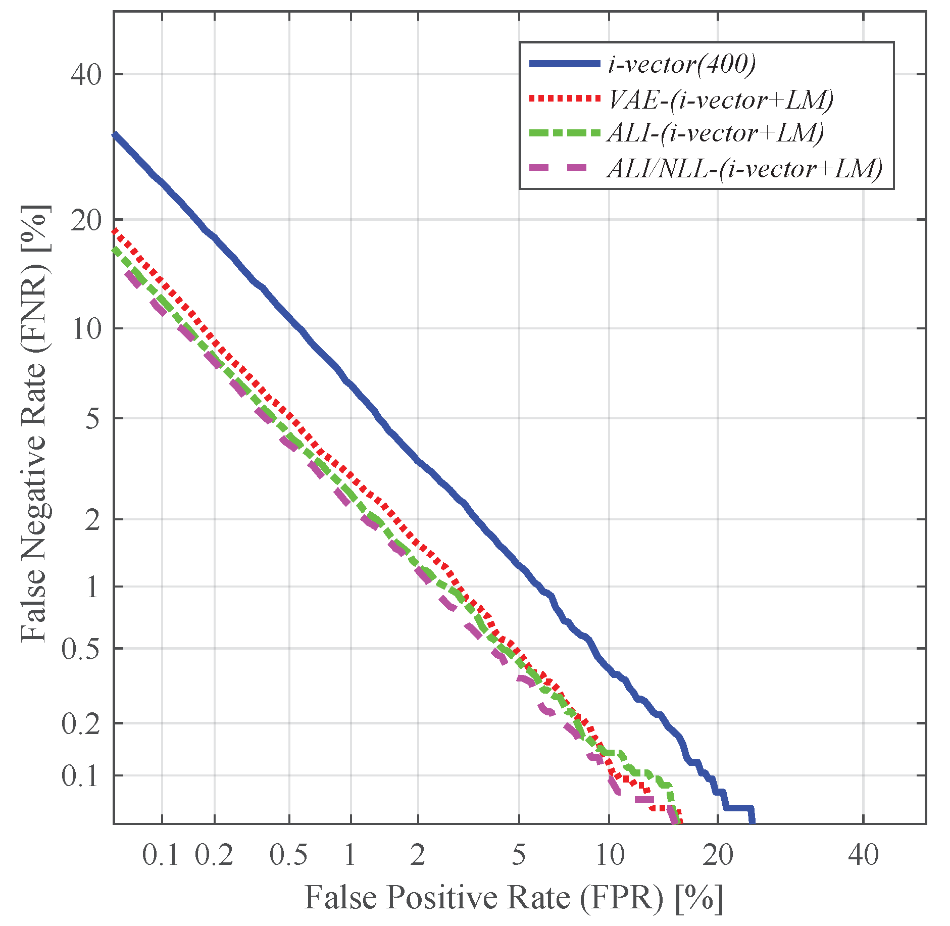 Sensors 19 04709 g010
