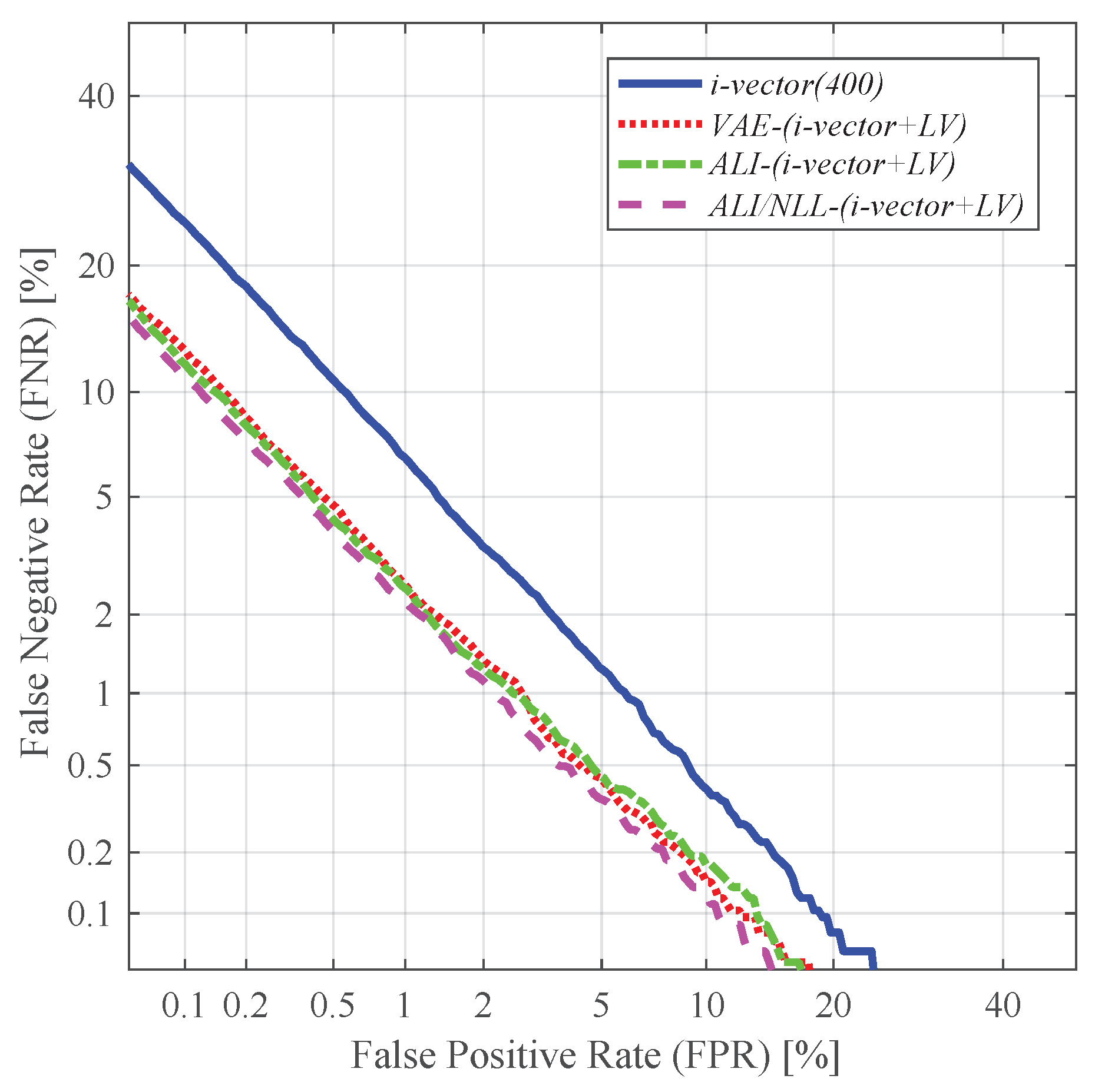 Sensors 19 04709 g011