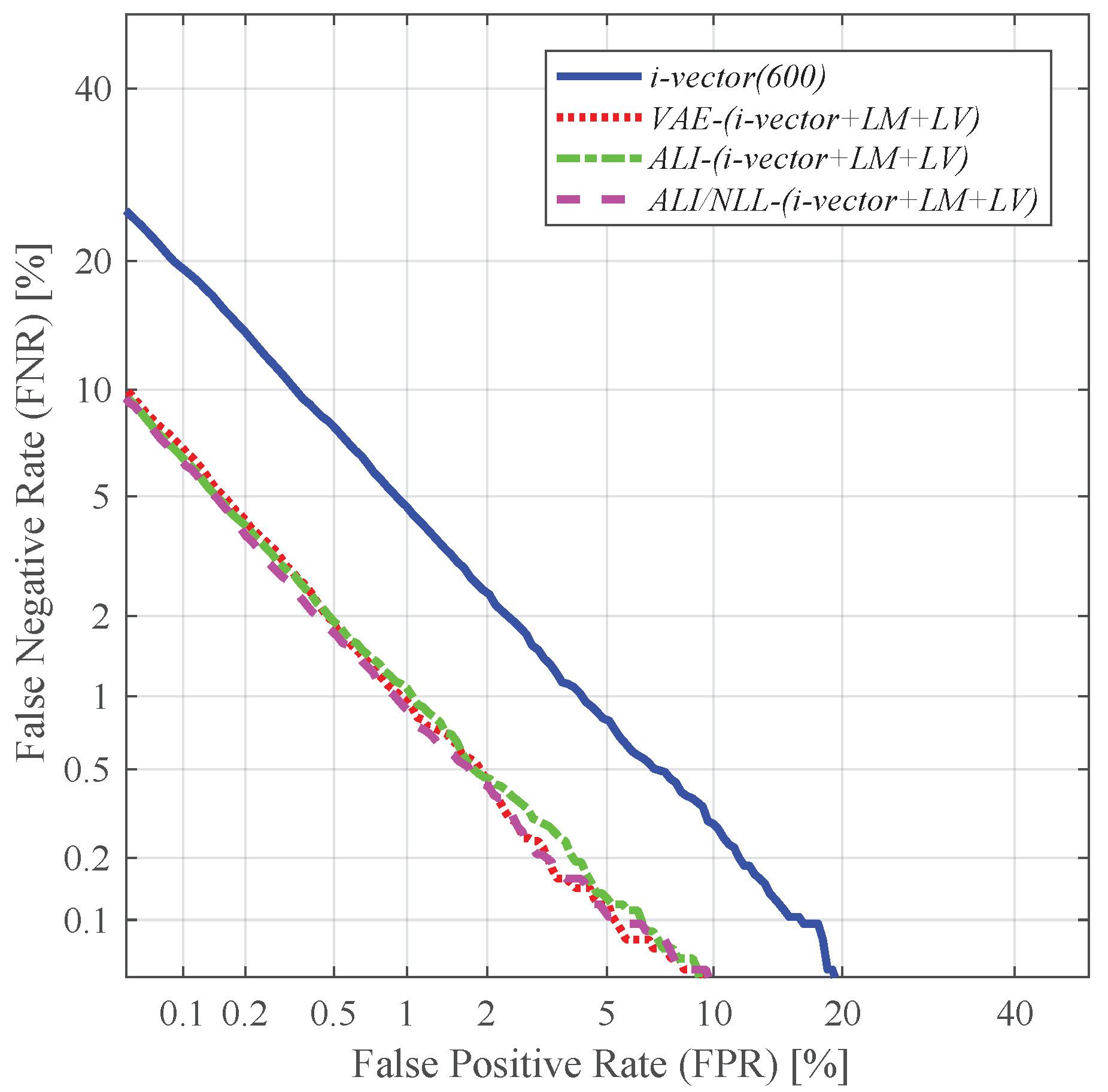 Sensors 19 04709 g012
