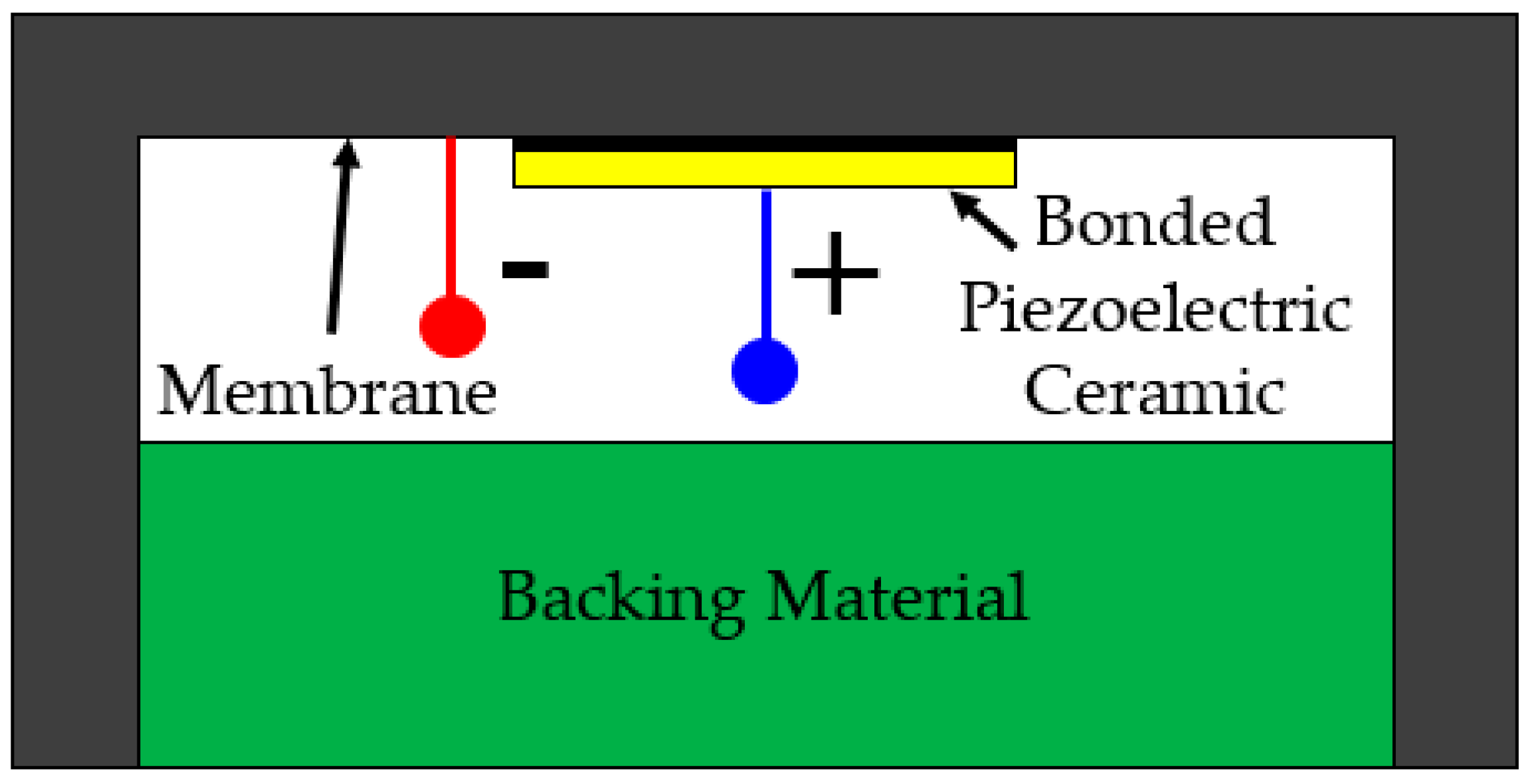 Sensors 19 04710 g001