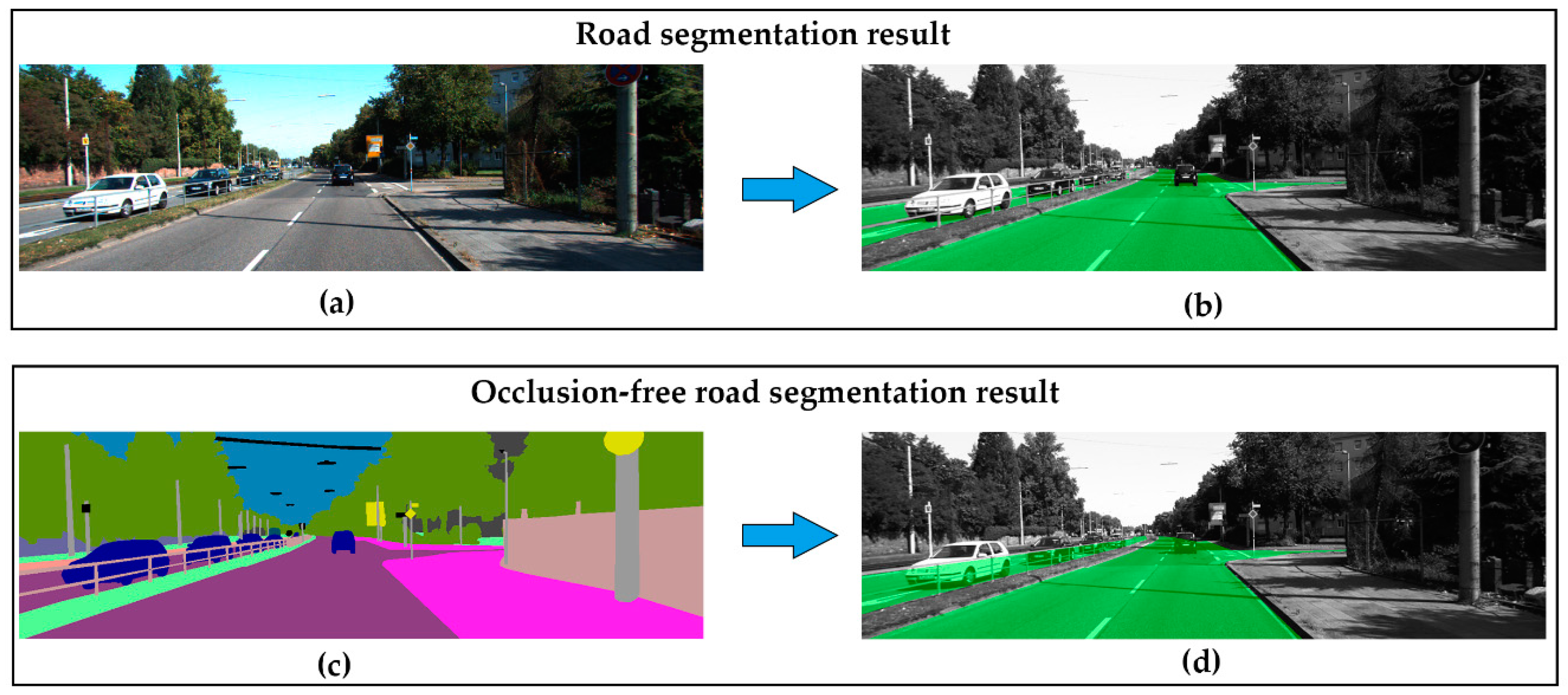Sensors 19 04711 g001