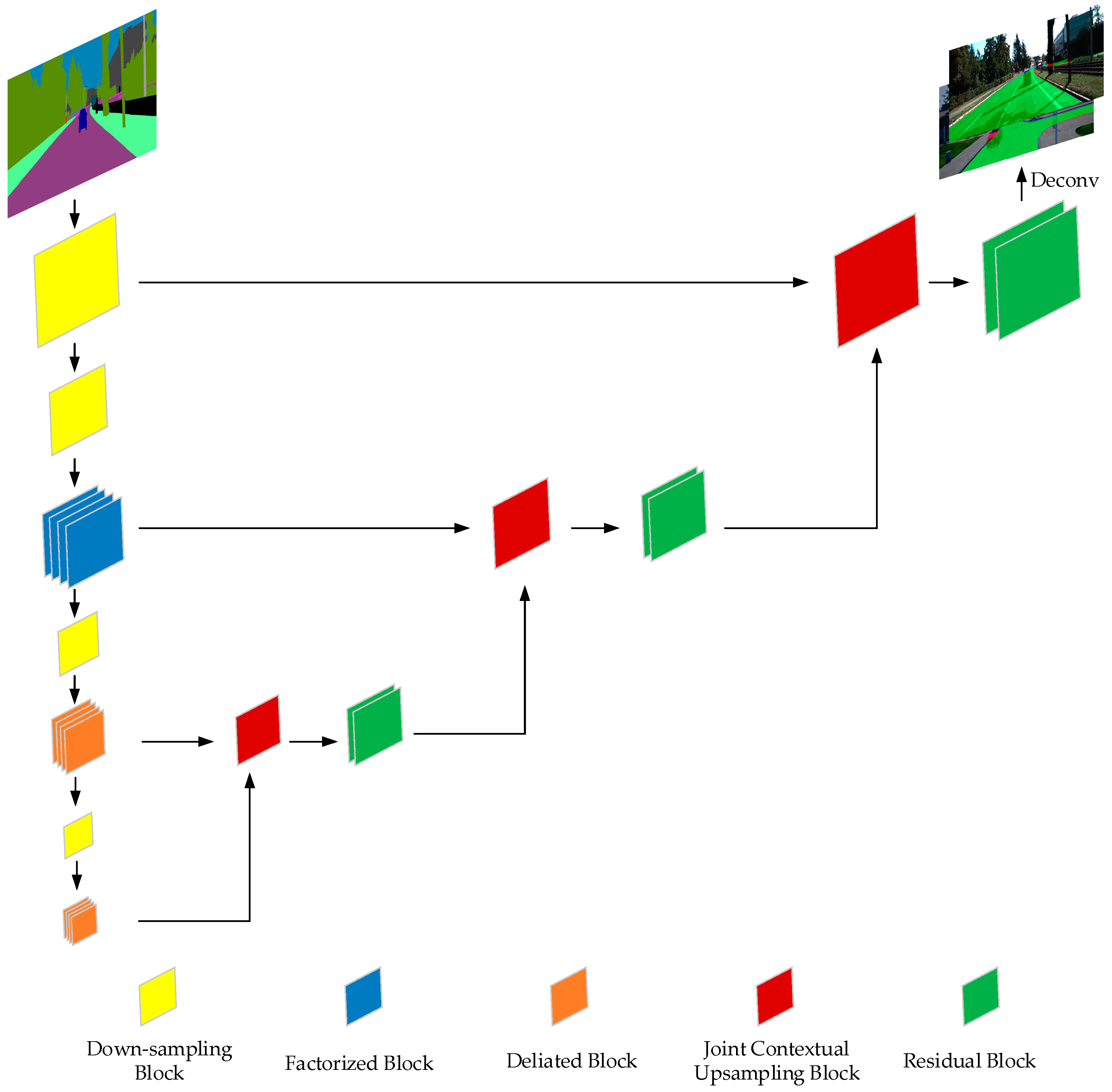 Sensors 19 04711 g002