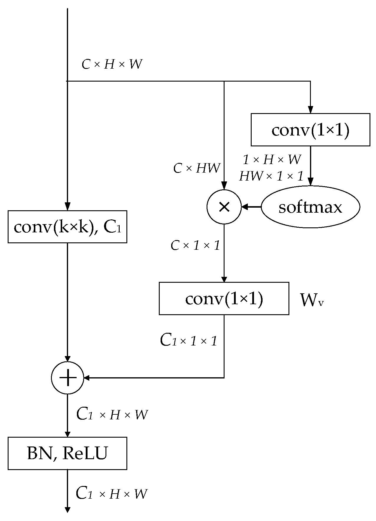 Sensors 19 04711 g003