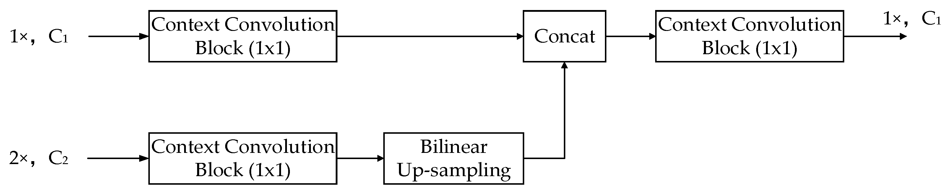 Sensors 19 04711 g004