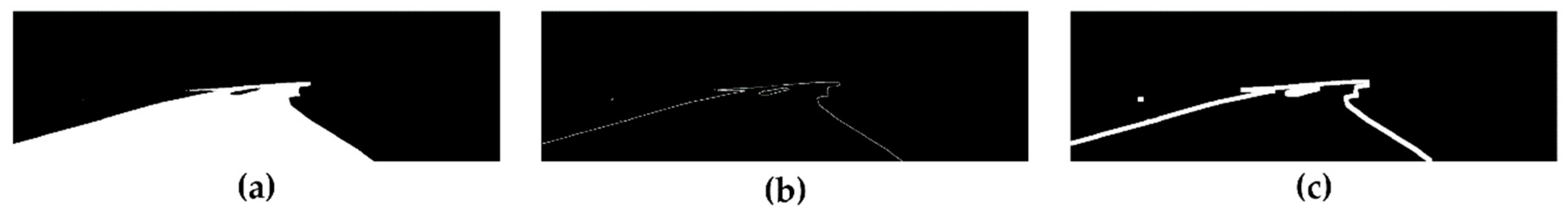 Sensors 19 04711 g006