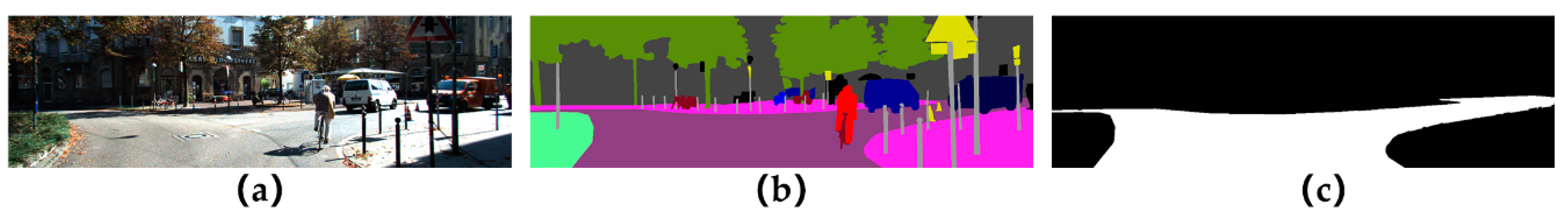 Sensors 19 04711 g007
