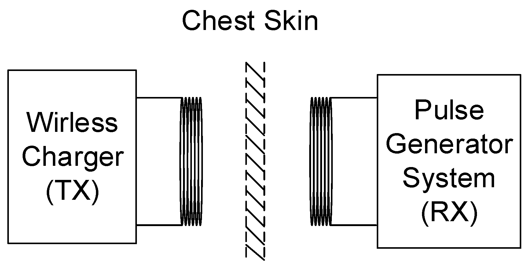 Sensors 19 04714 g001