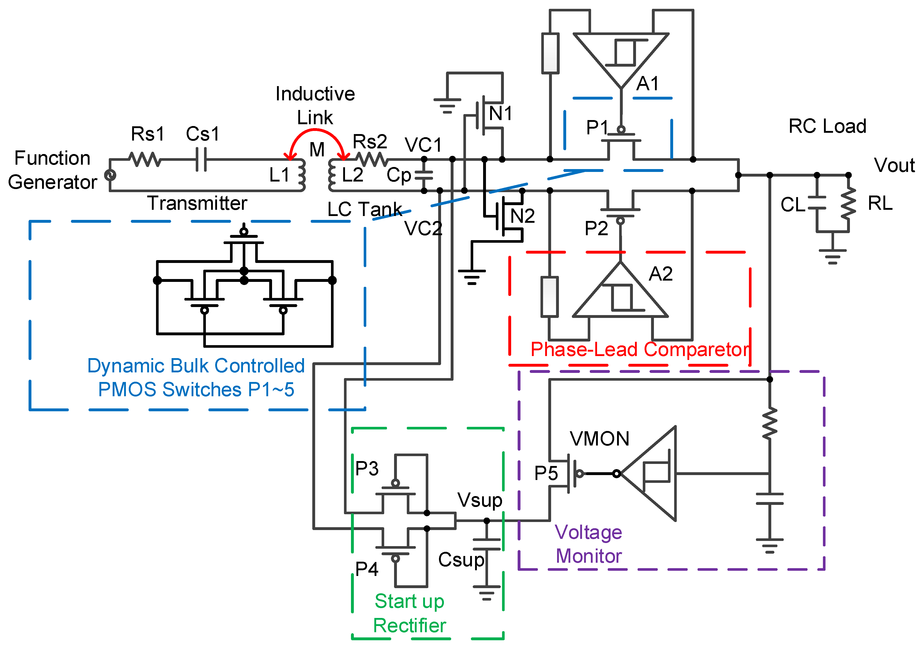 Sensors 19 04714 g007