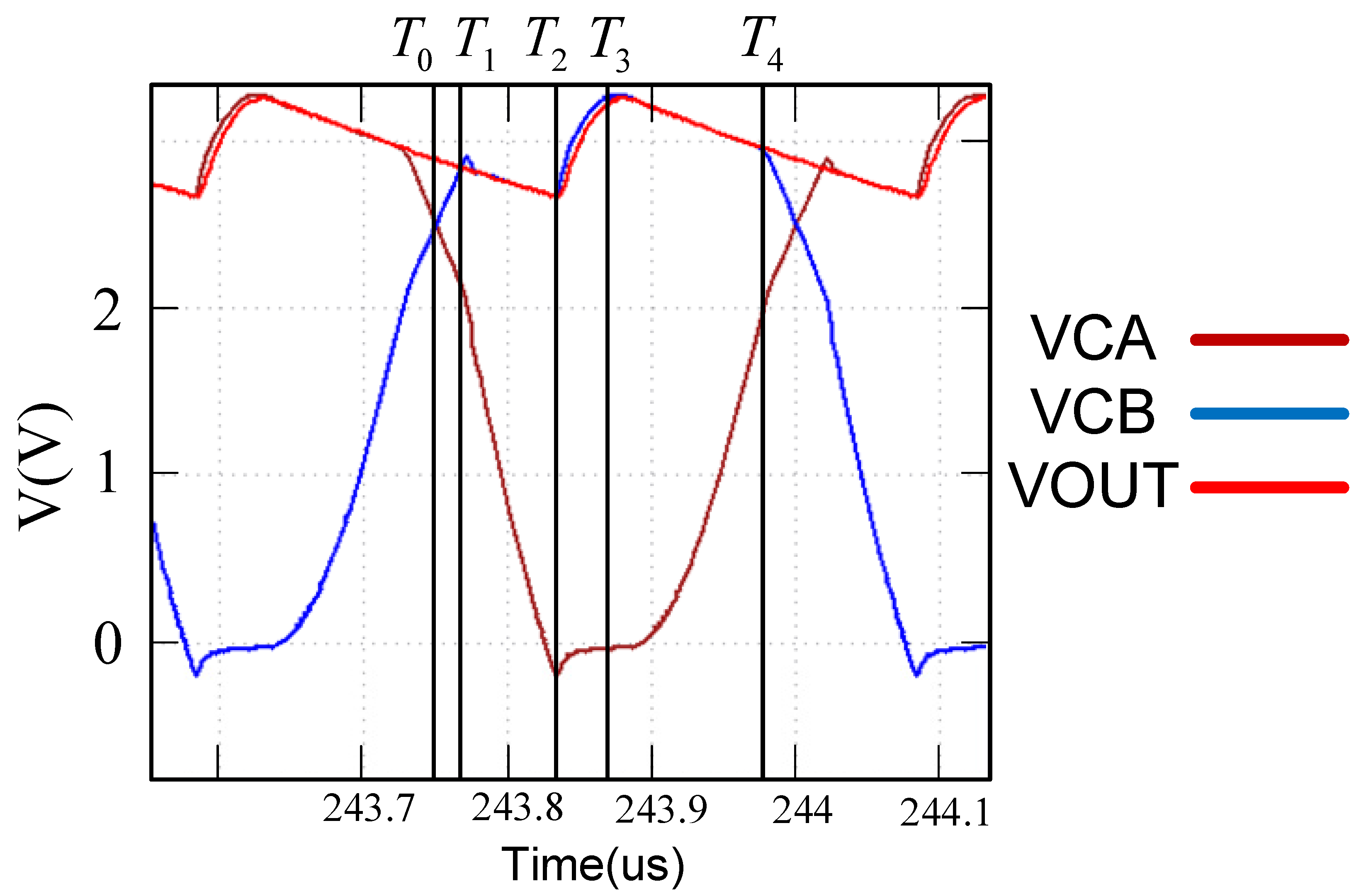 Sensors 19 04714 g012