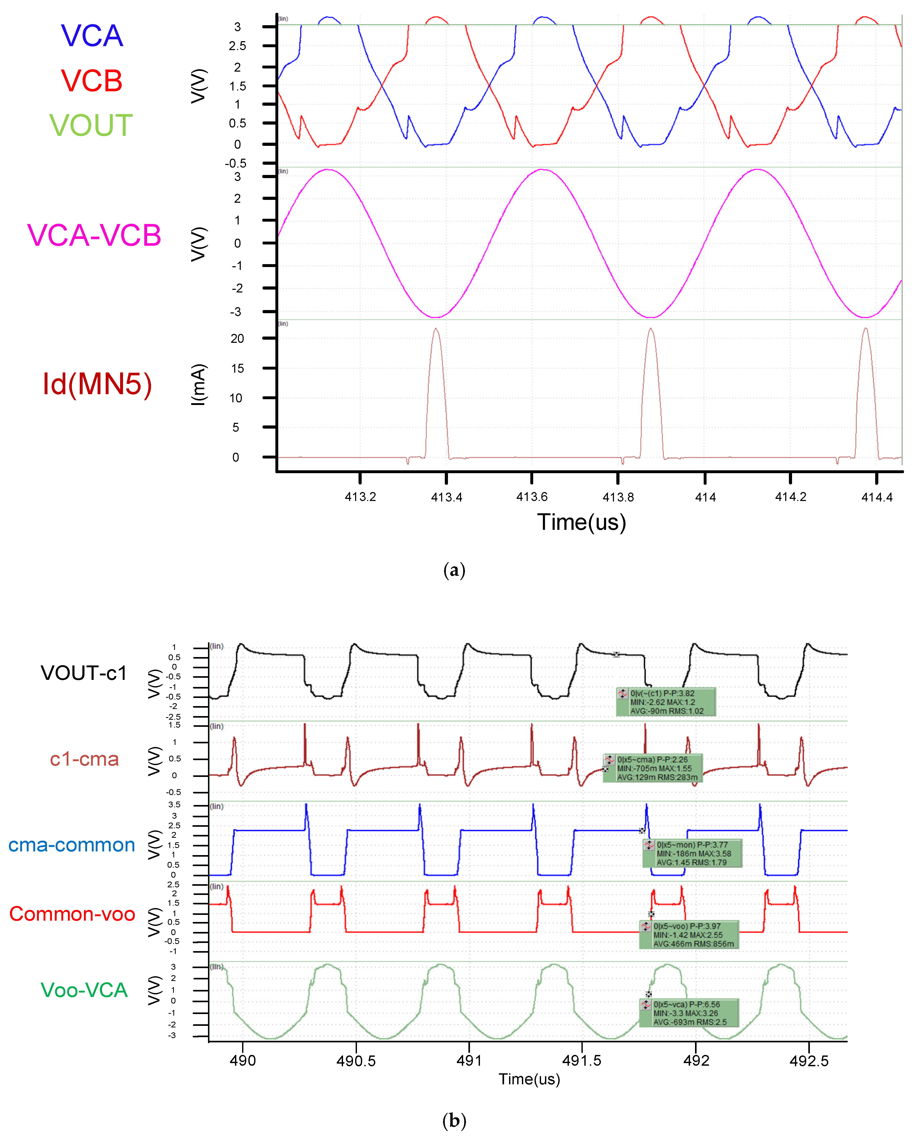 Sensors 19 04714 g016