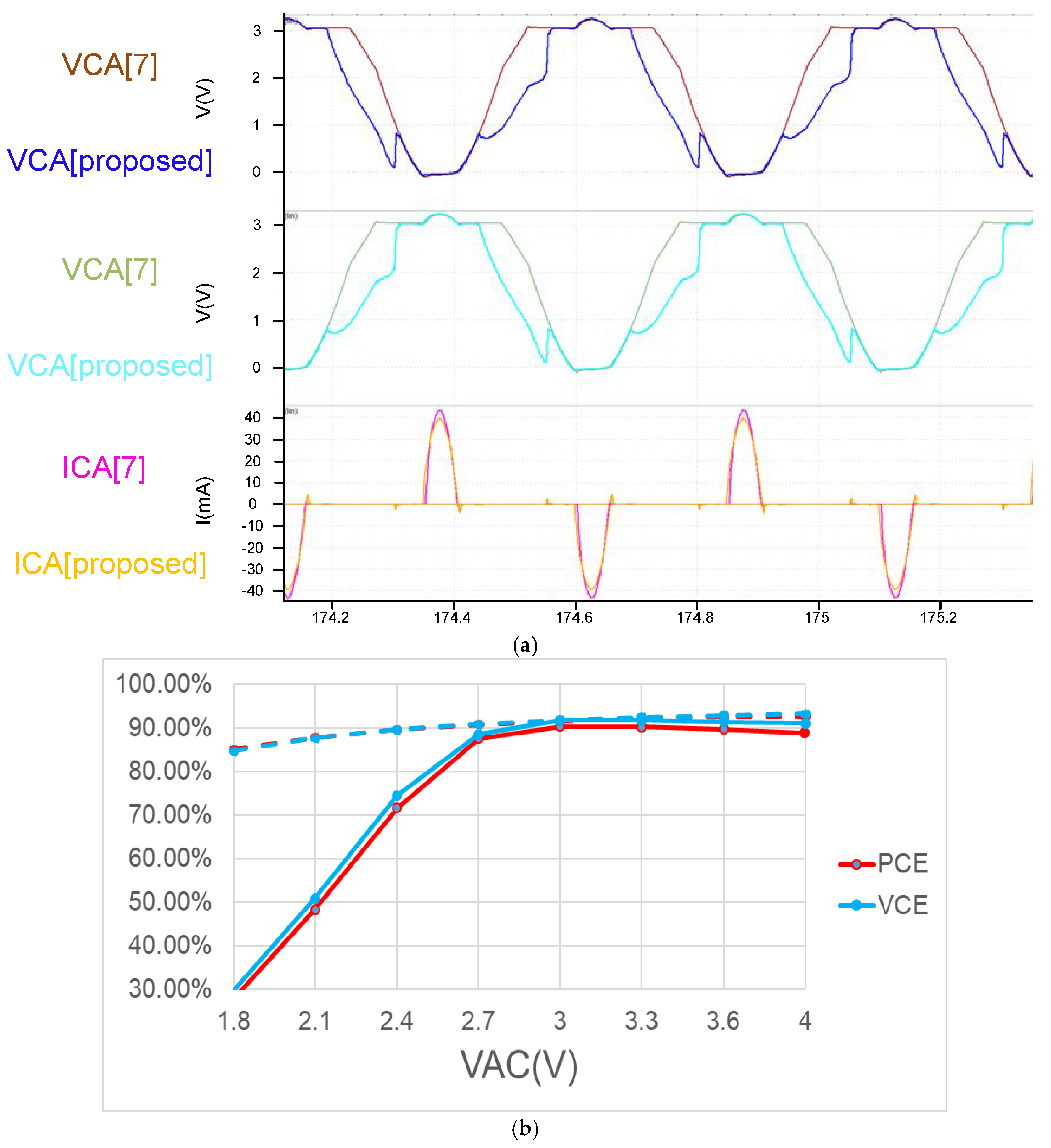 Sensors 19 04714 g017