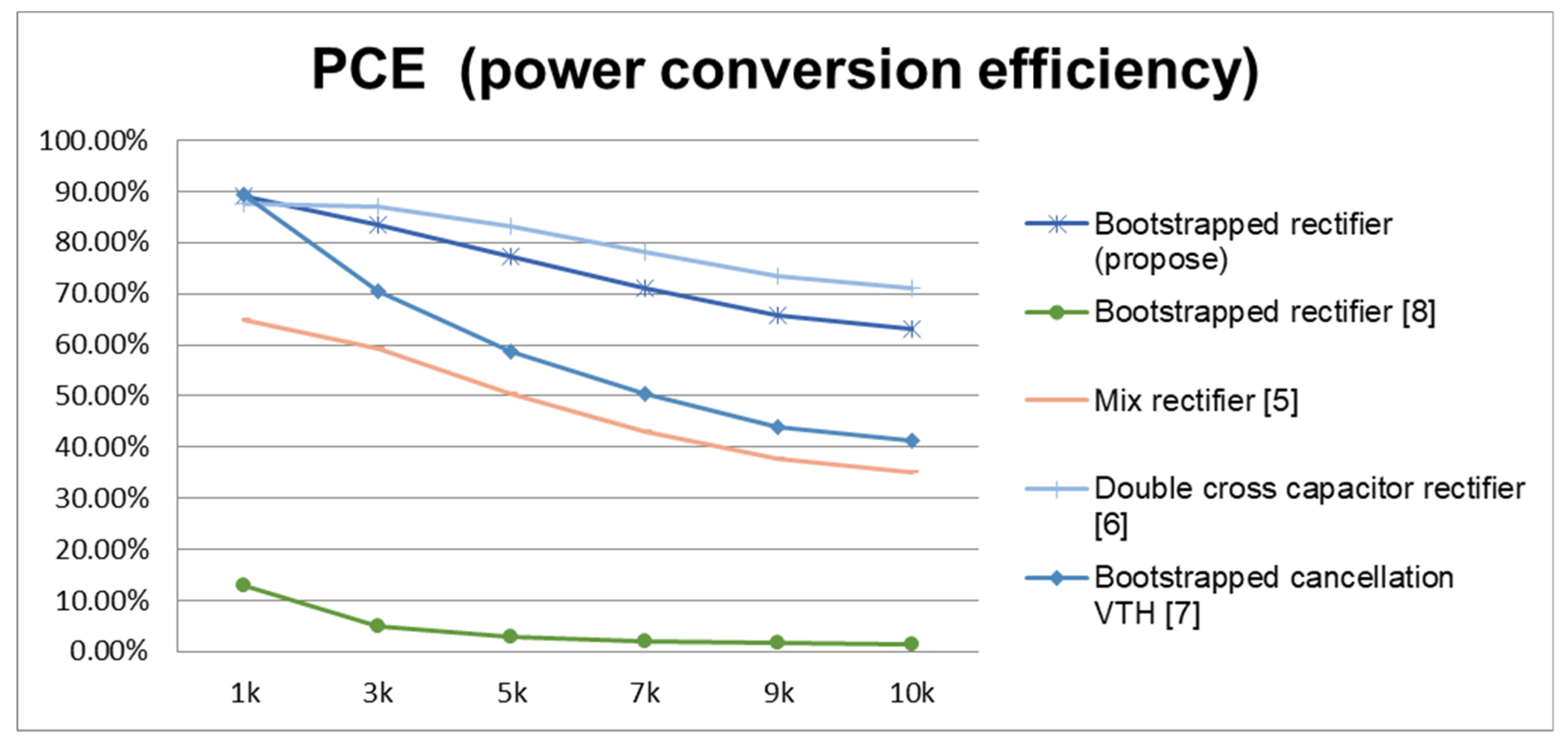 Sensors 19 04714 g020