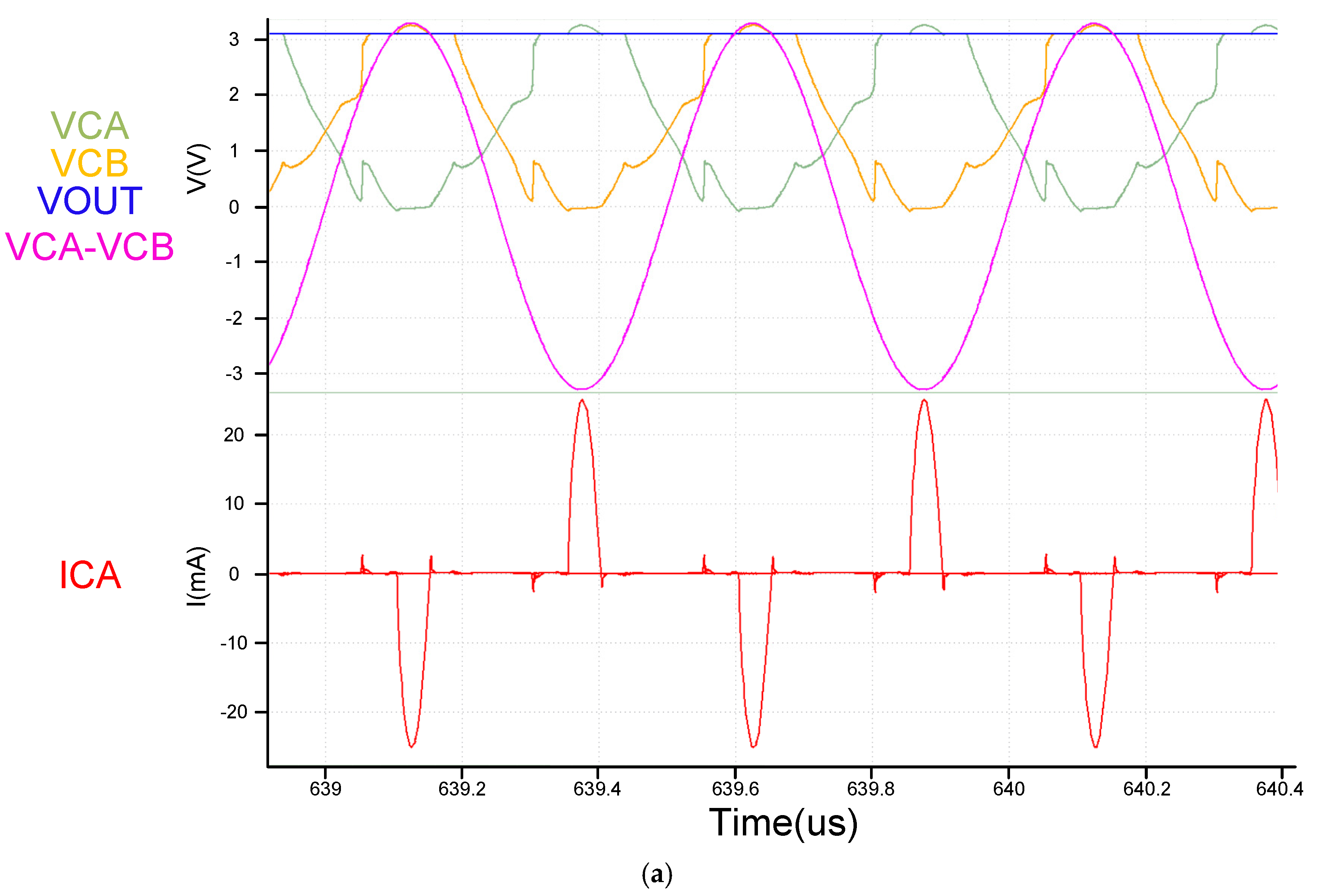 Sensors 19 04714 g030a