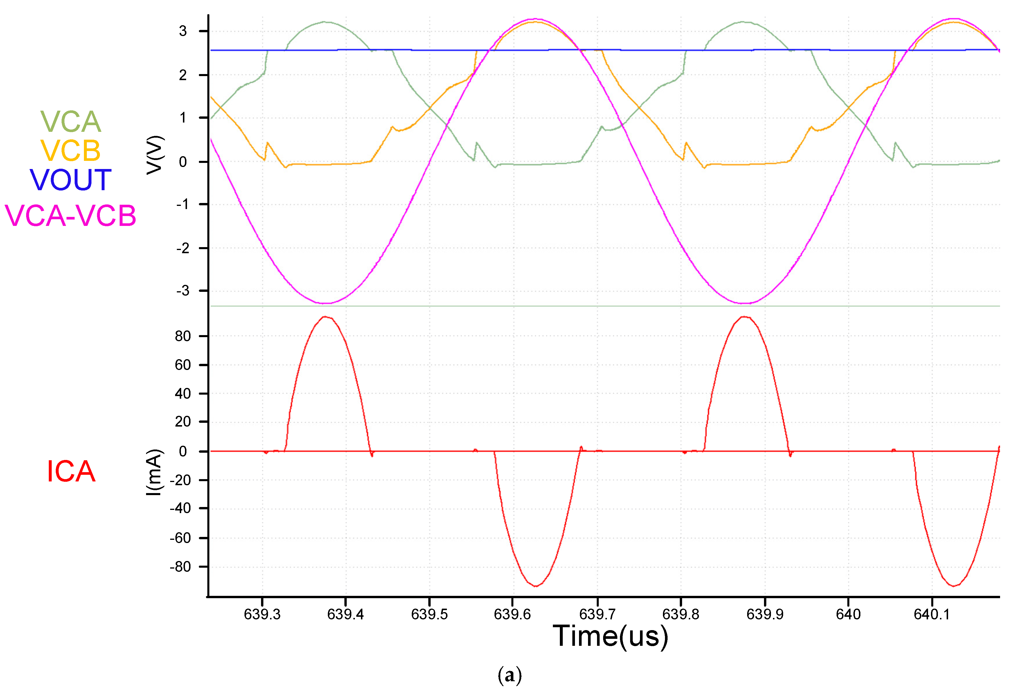 Sensors 19 04714 g031a
