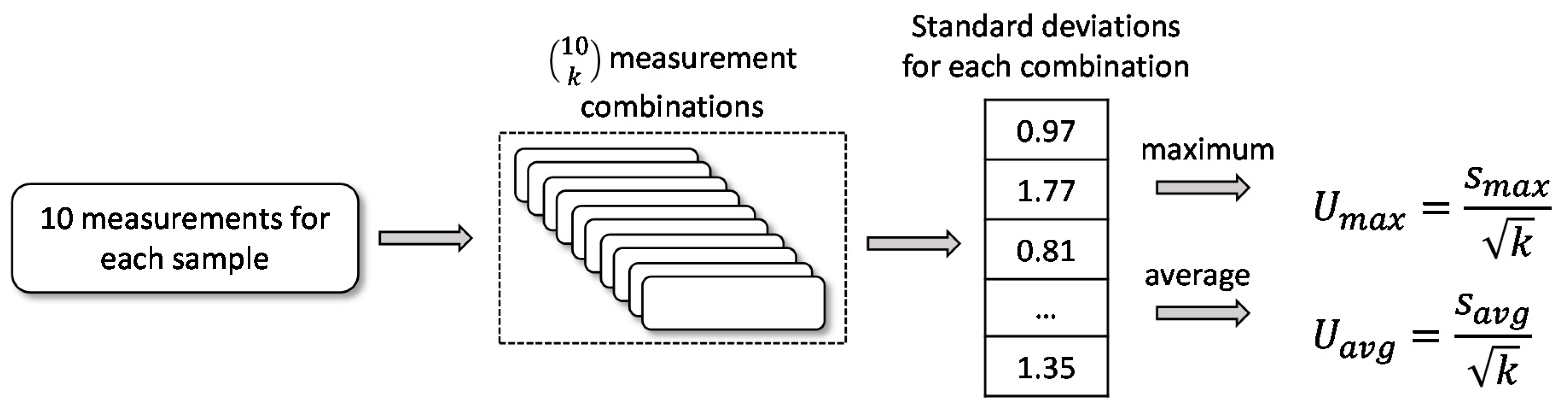 Sensors 19 04716 g005