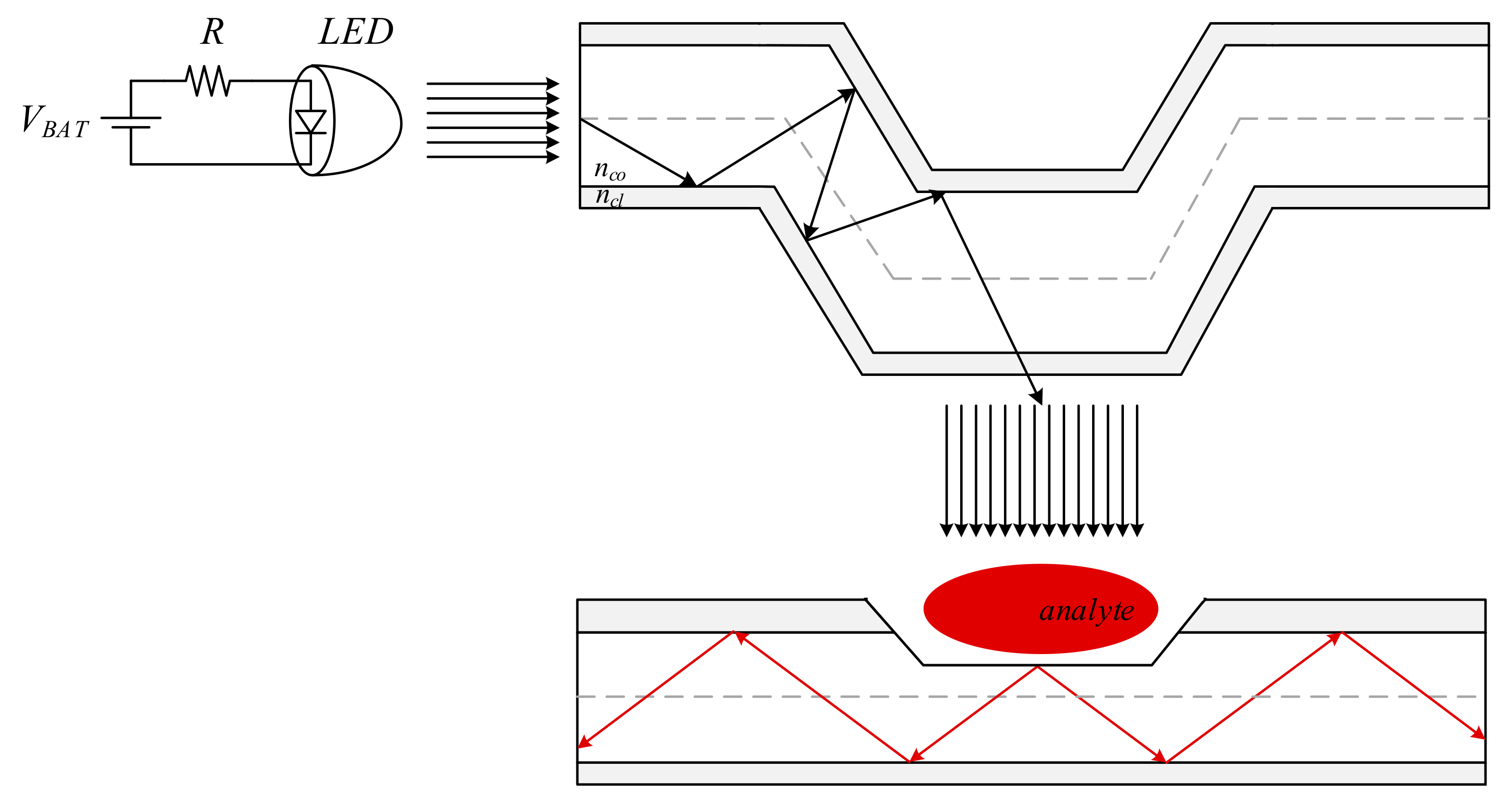 Sensors 19 04719 g002