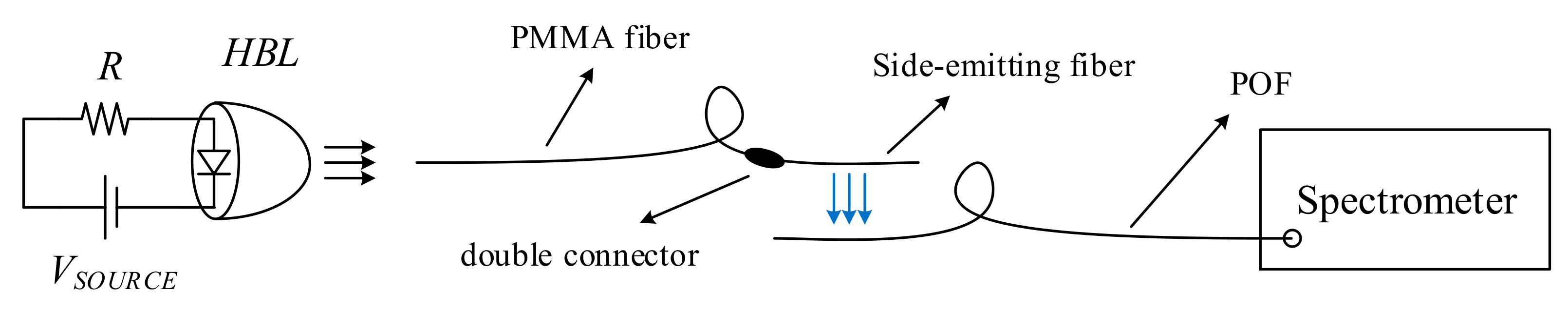 Sensors 19 04719 g010