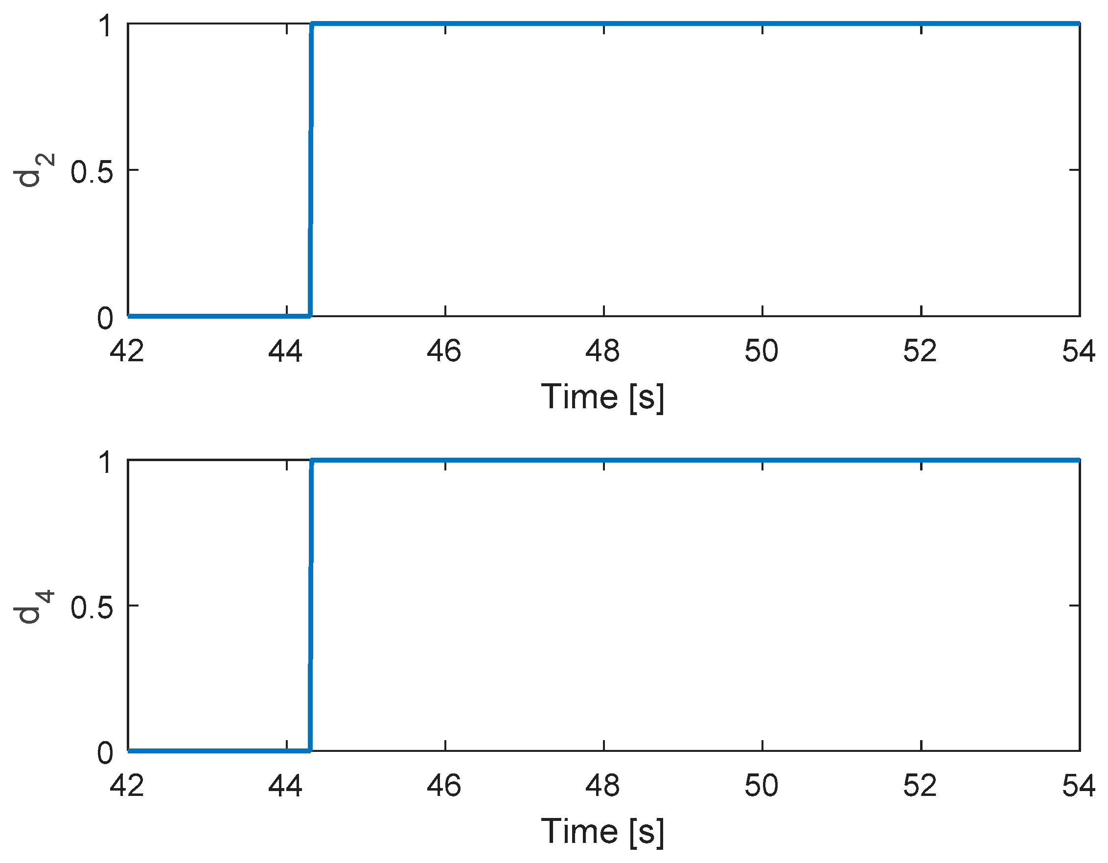 Sensors 19 04721 g017