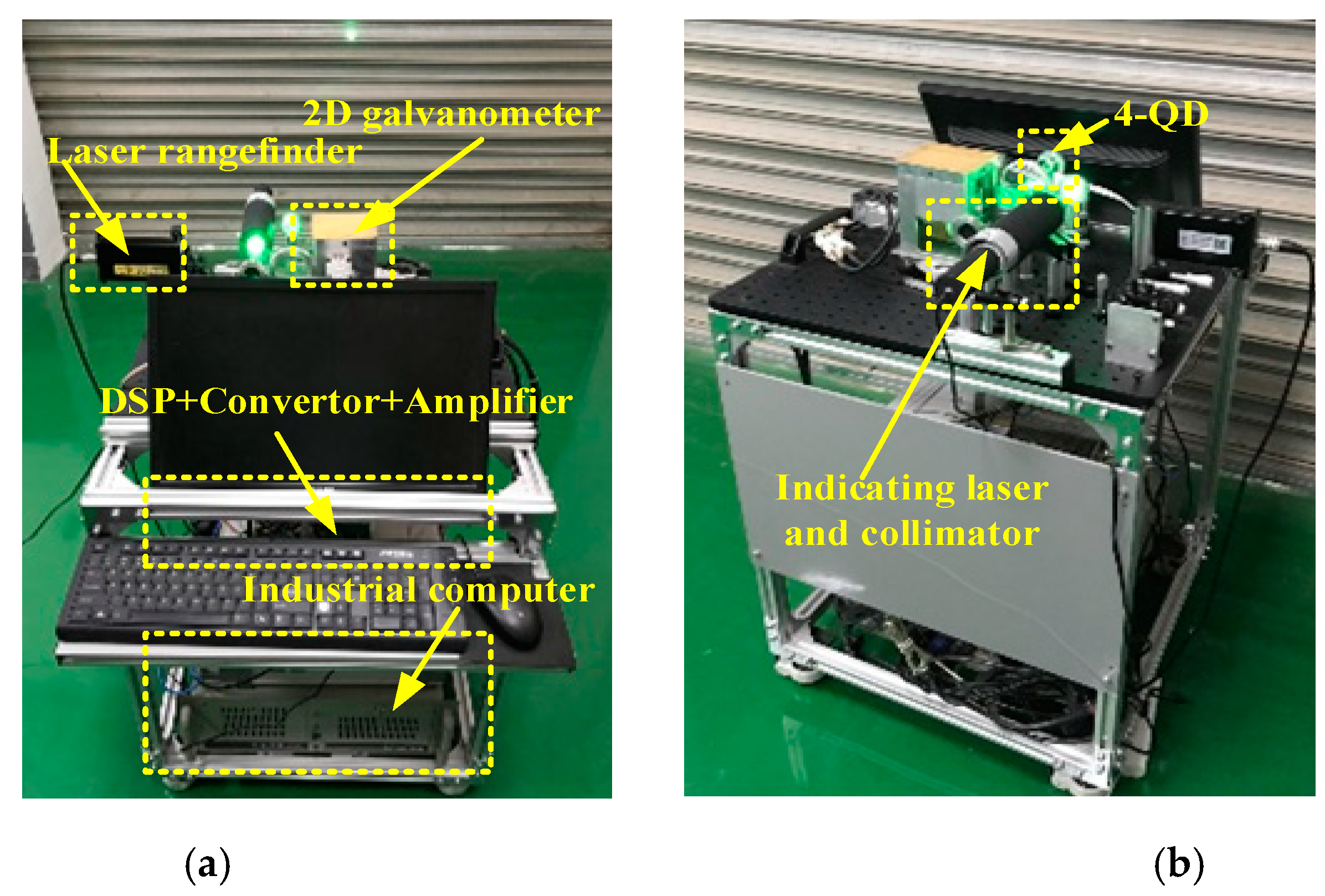 Sensors 19 04722 g003