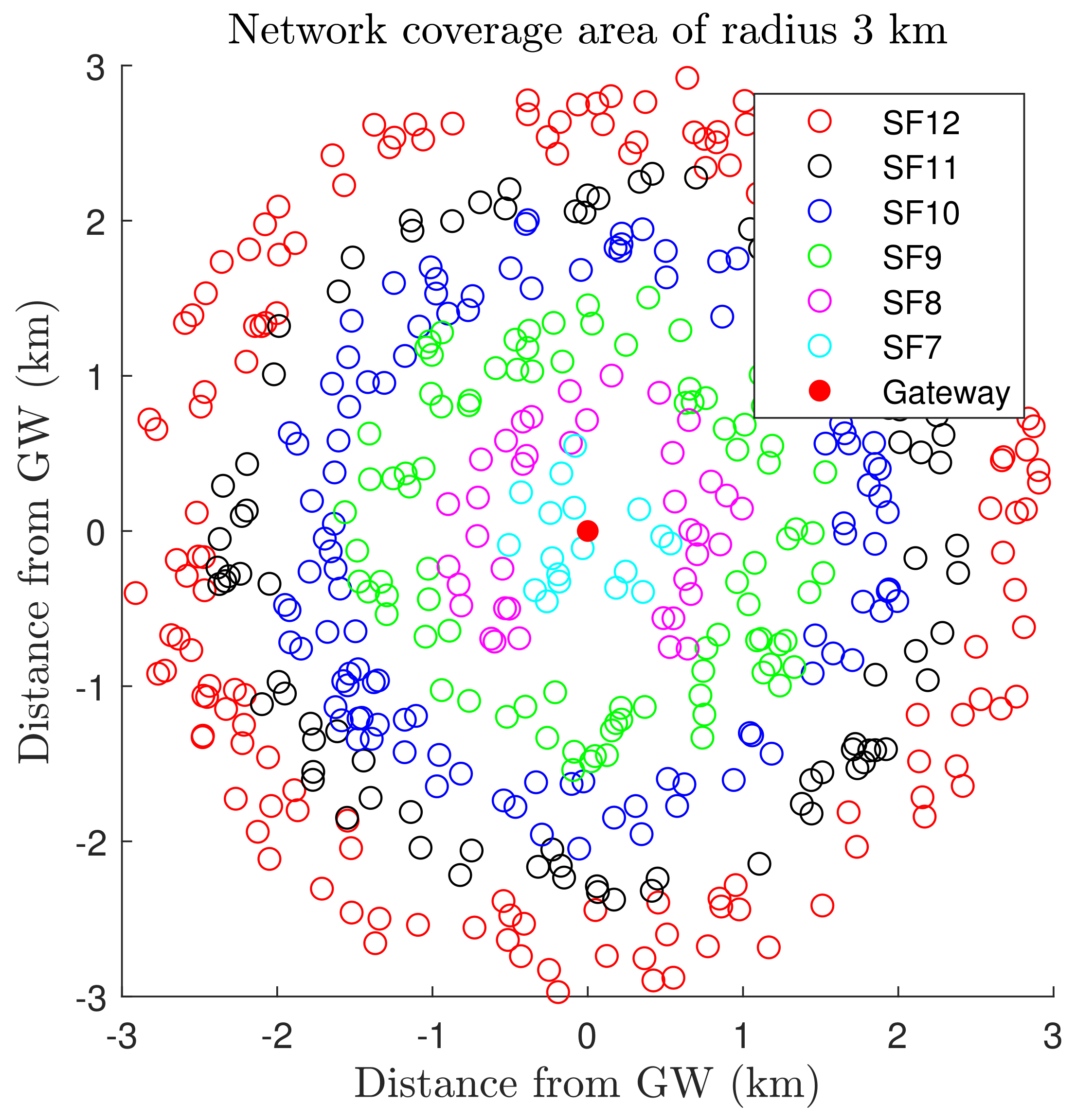 Sensors 19 04723 g004