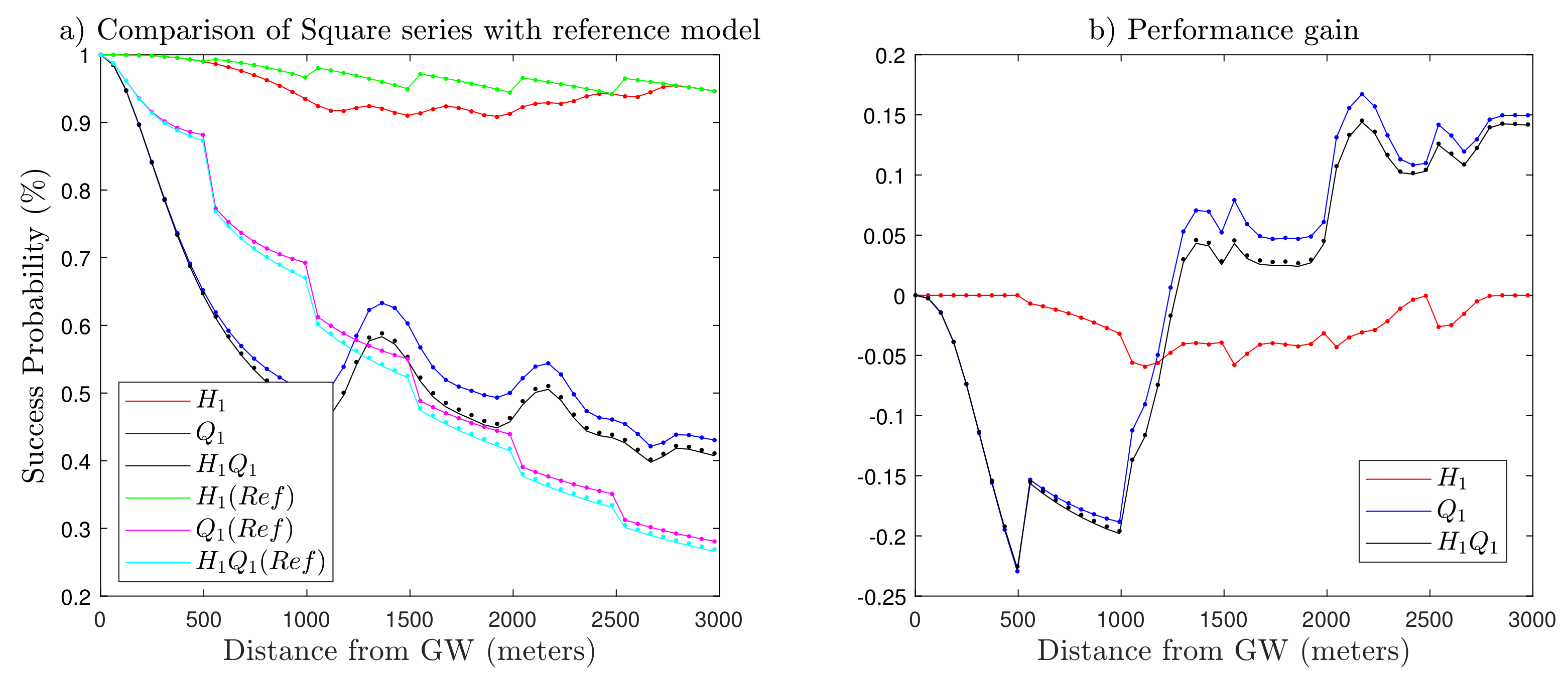 Sensors 19 04723 g008