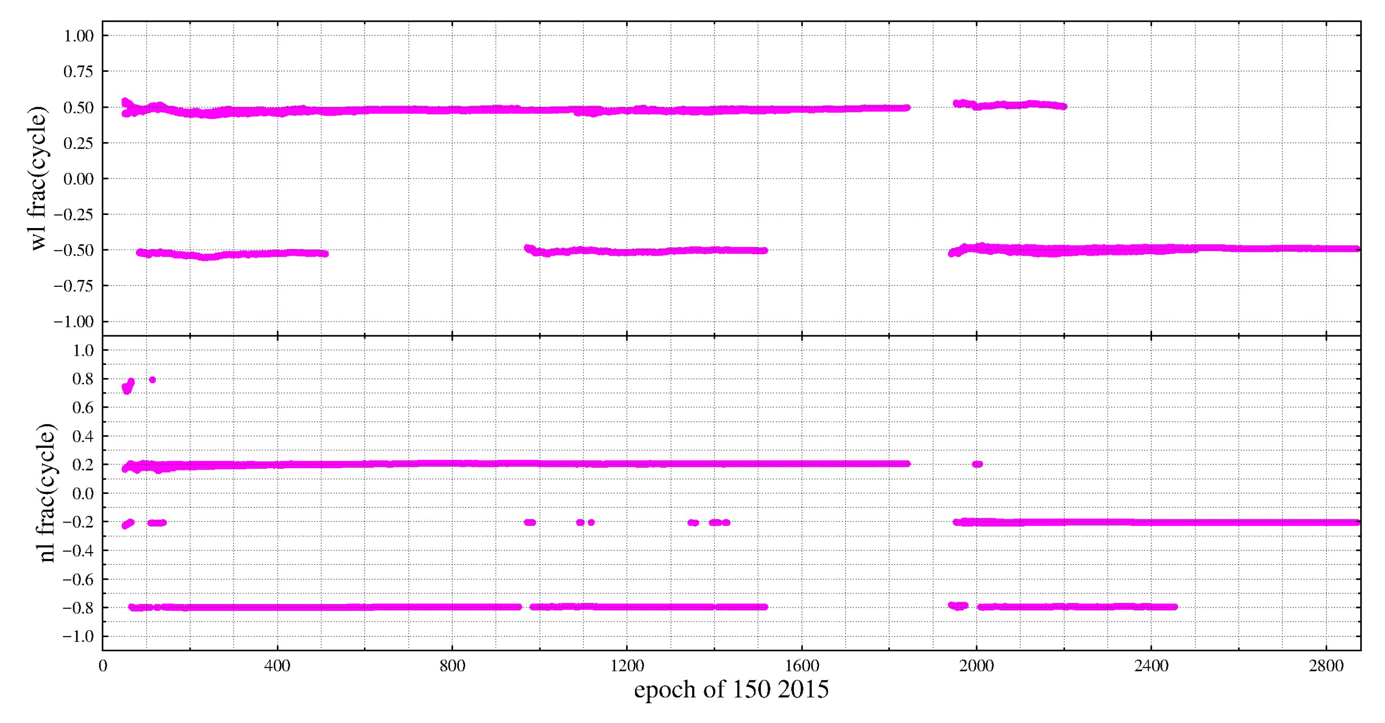 Sensors 19 04725 g001