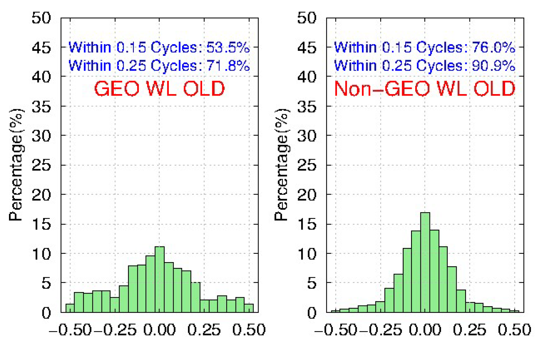 Sensors 19 04725 g011