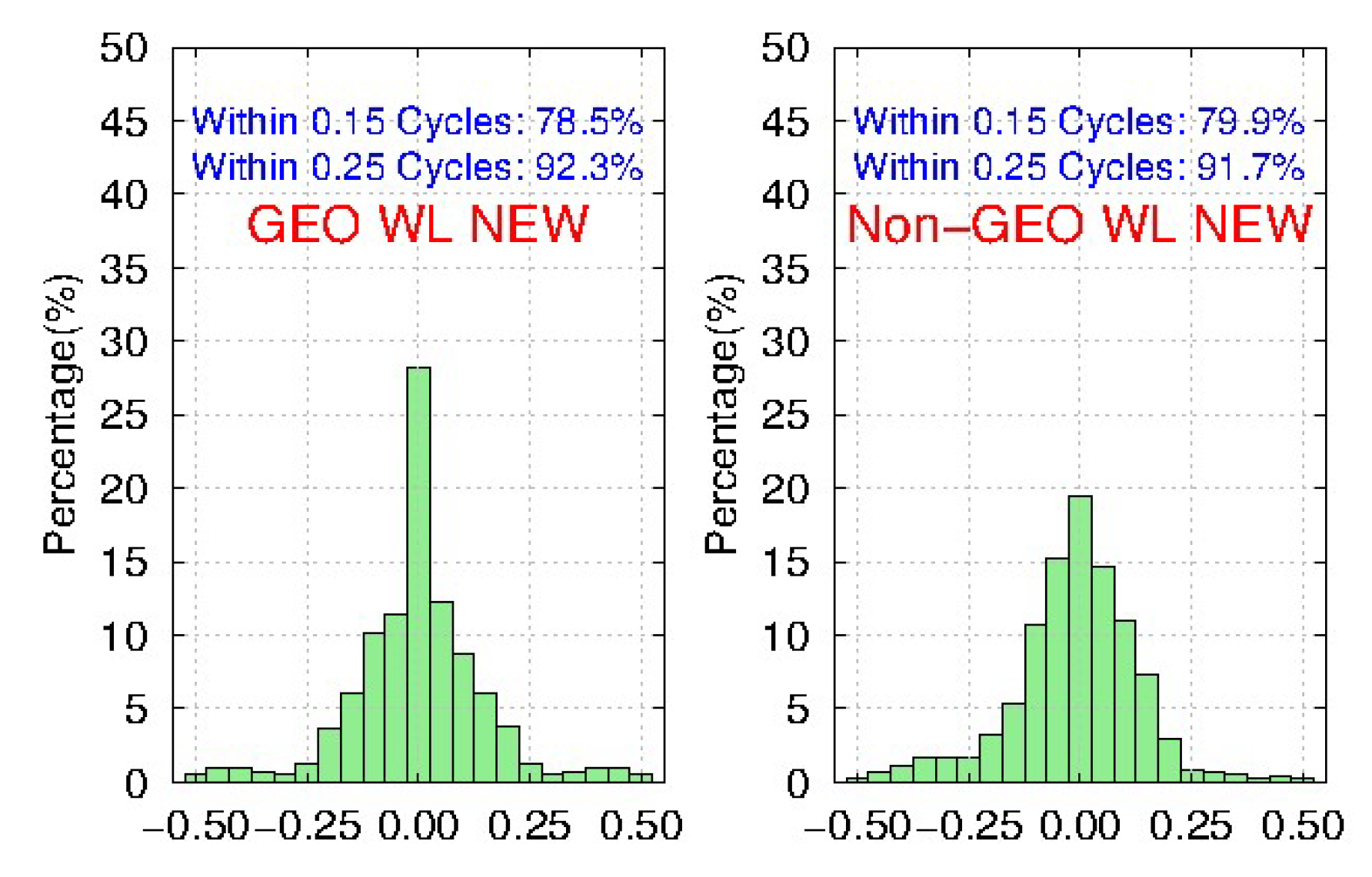Sensors 19 04725 g012