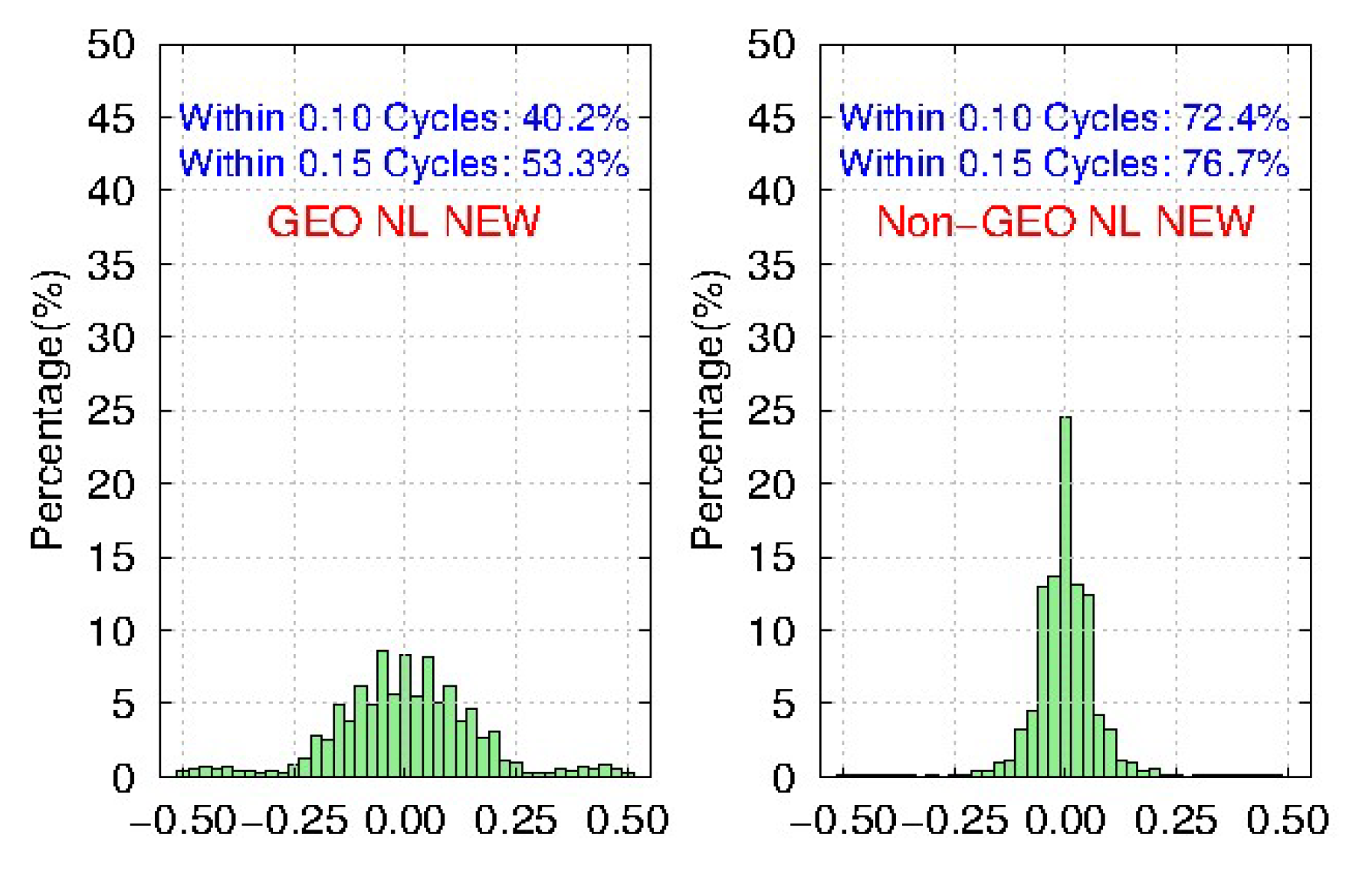 Sensors 19 04725 g016
