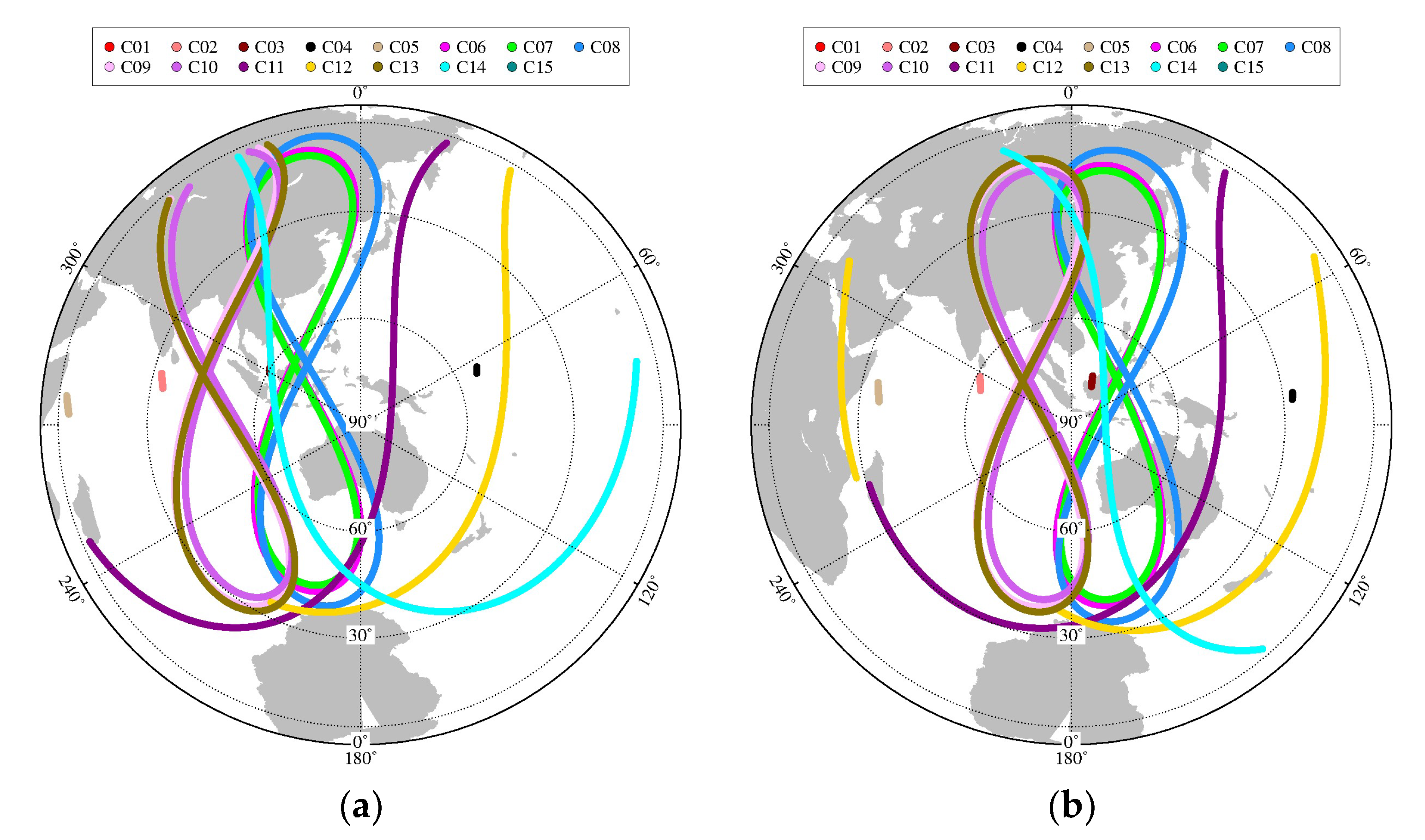 Sensors 19 04725 g017
