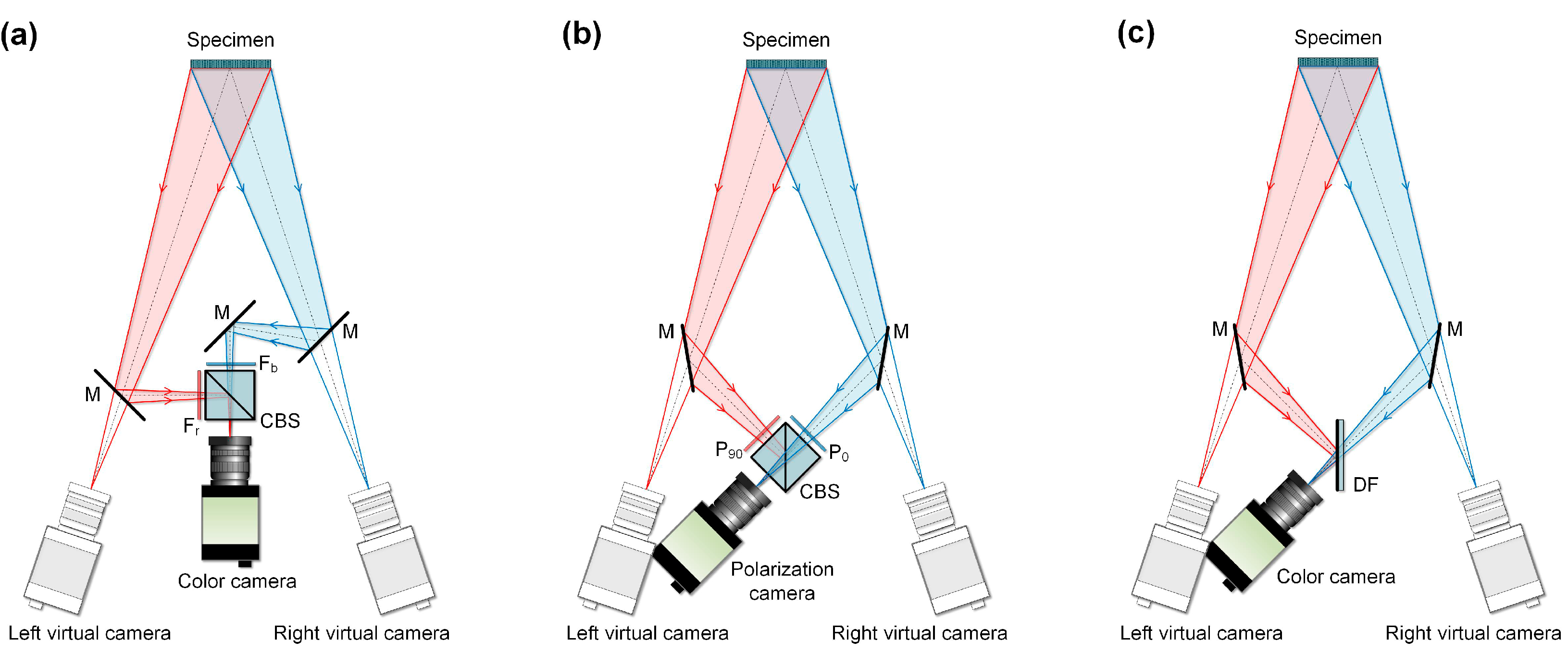 Sensors 19 04726 g001
