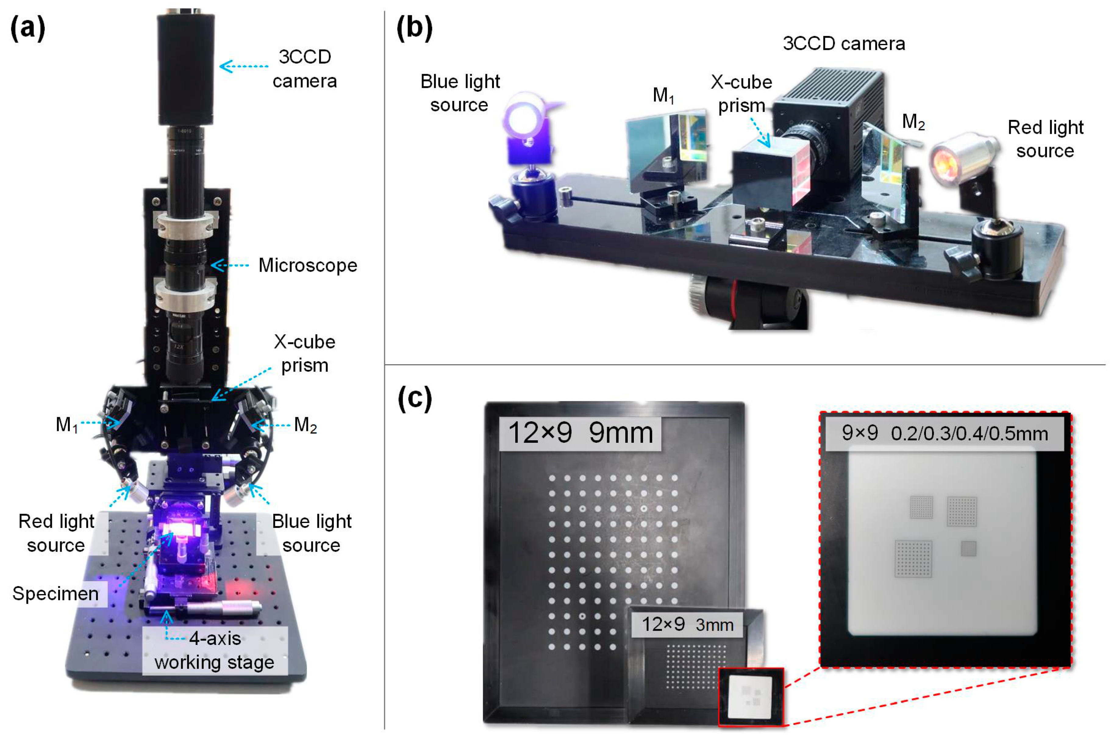 Sensors 19 04726 g004