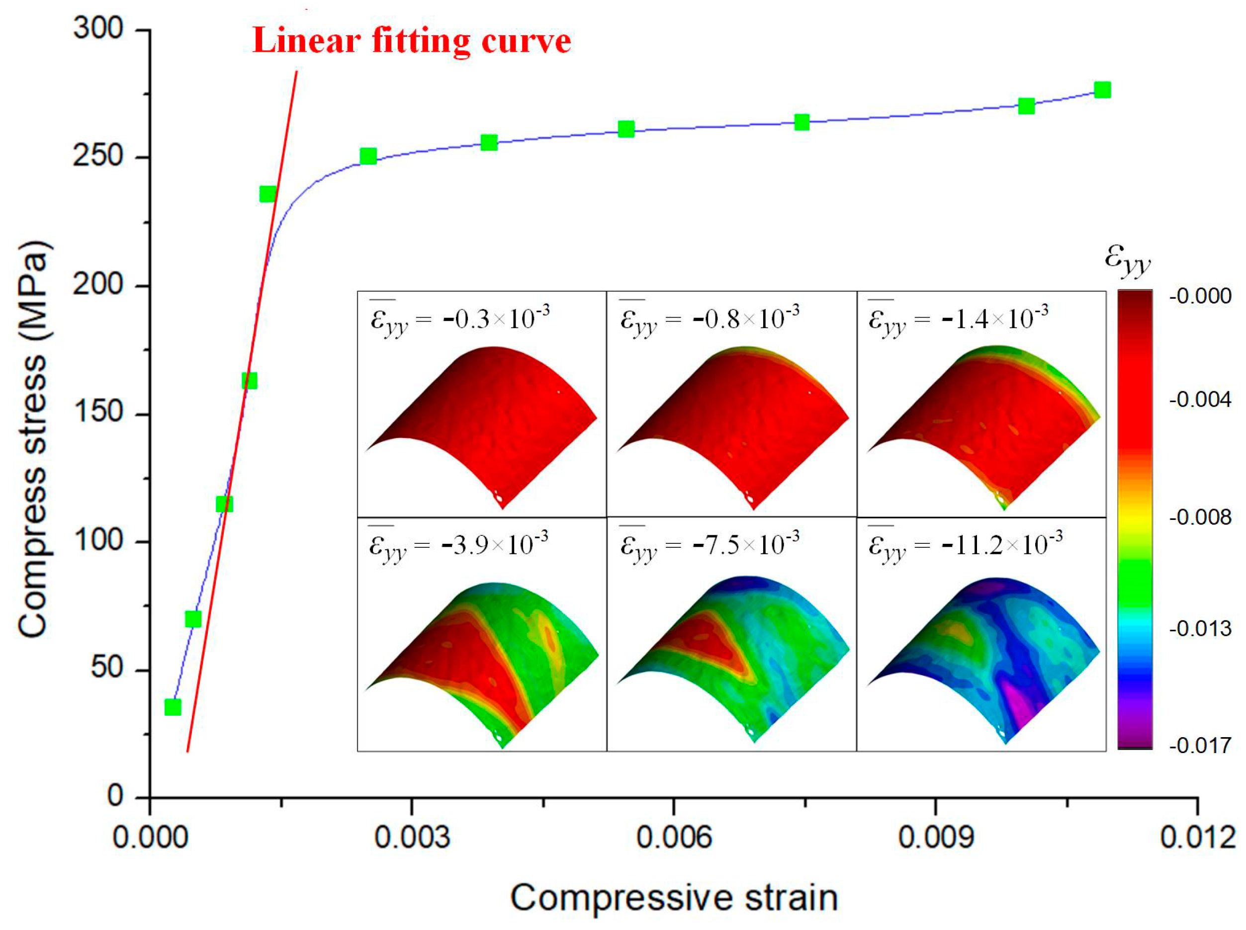 Sensors 19 04726 g012
