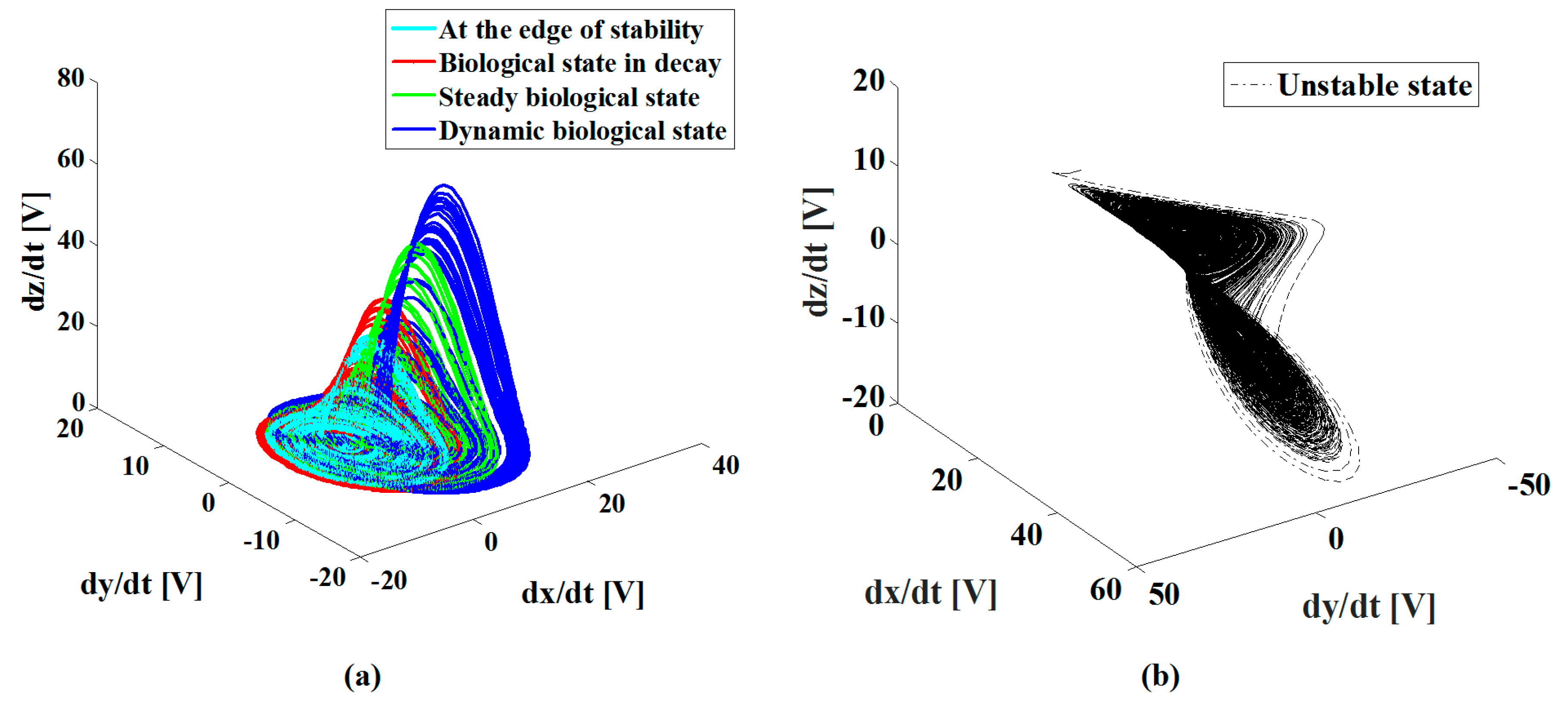 Sensors 19 04728 g009
